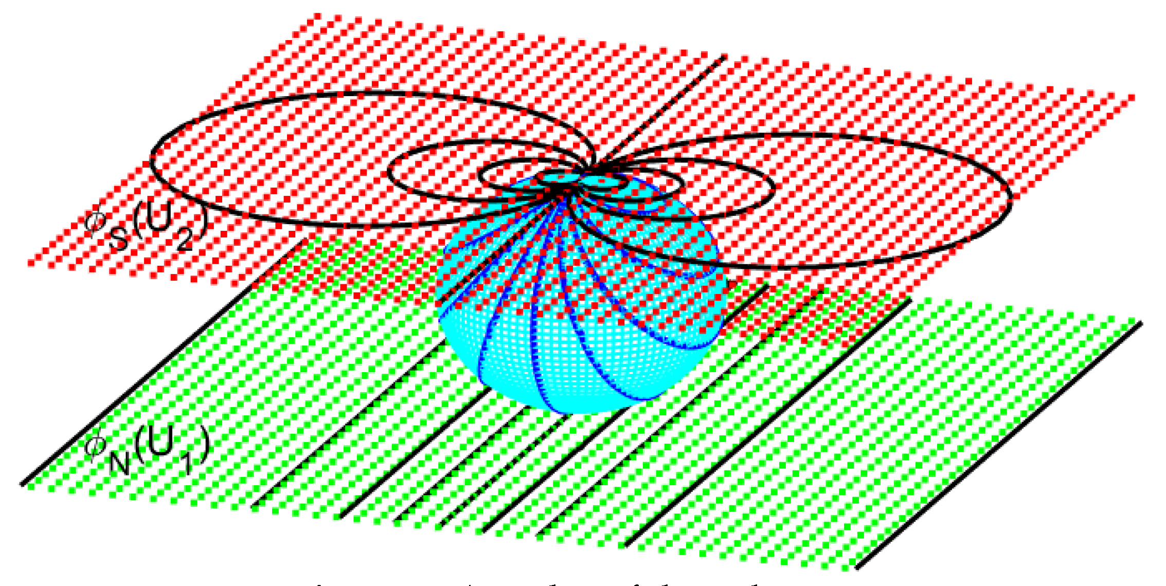 Preprints 195532 g005