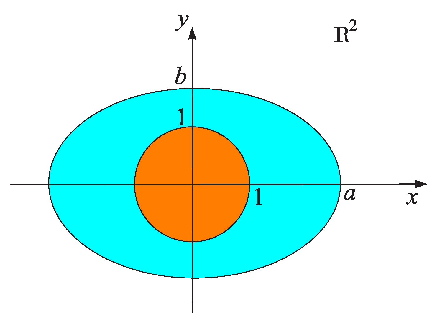 Preprints 195532 g008