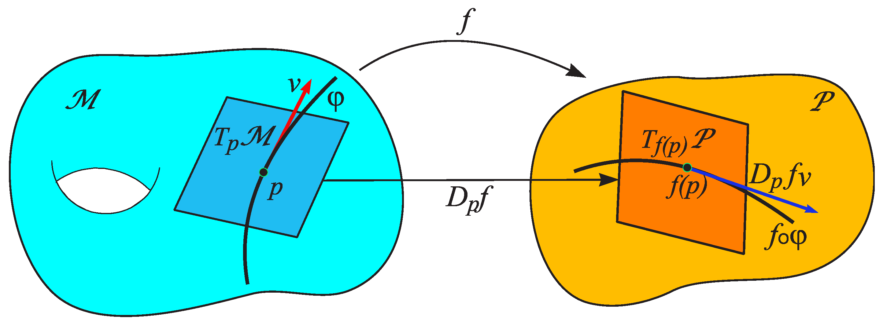 Preprints 195532 g010