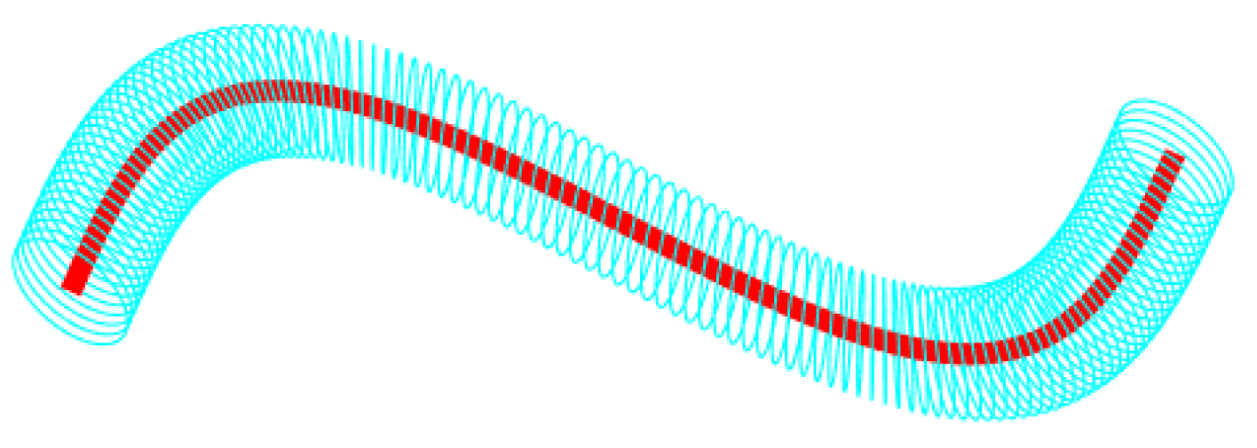 Preprints 195532 g015