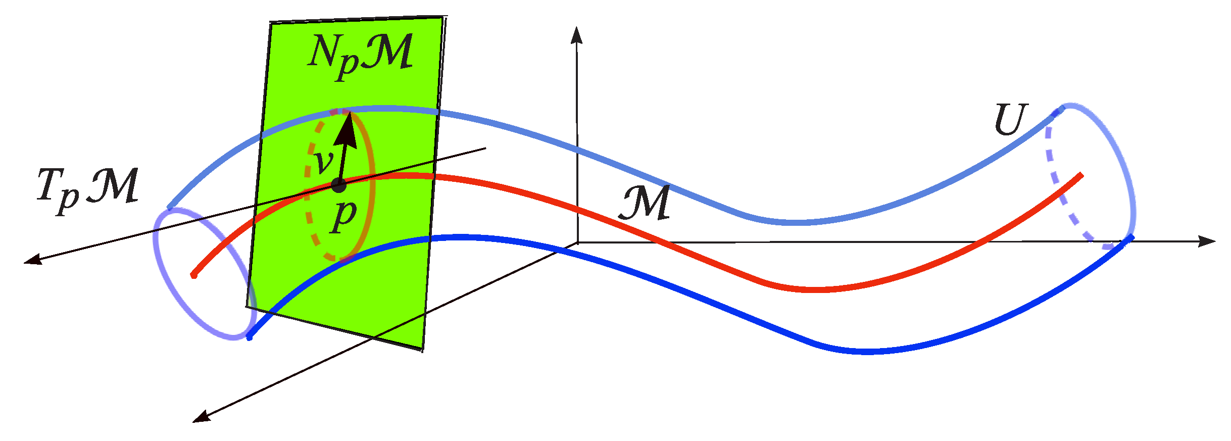 Preprints 195532 g016