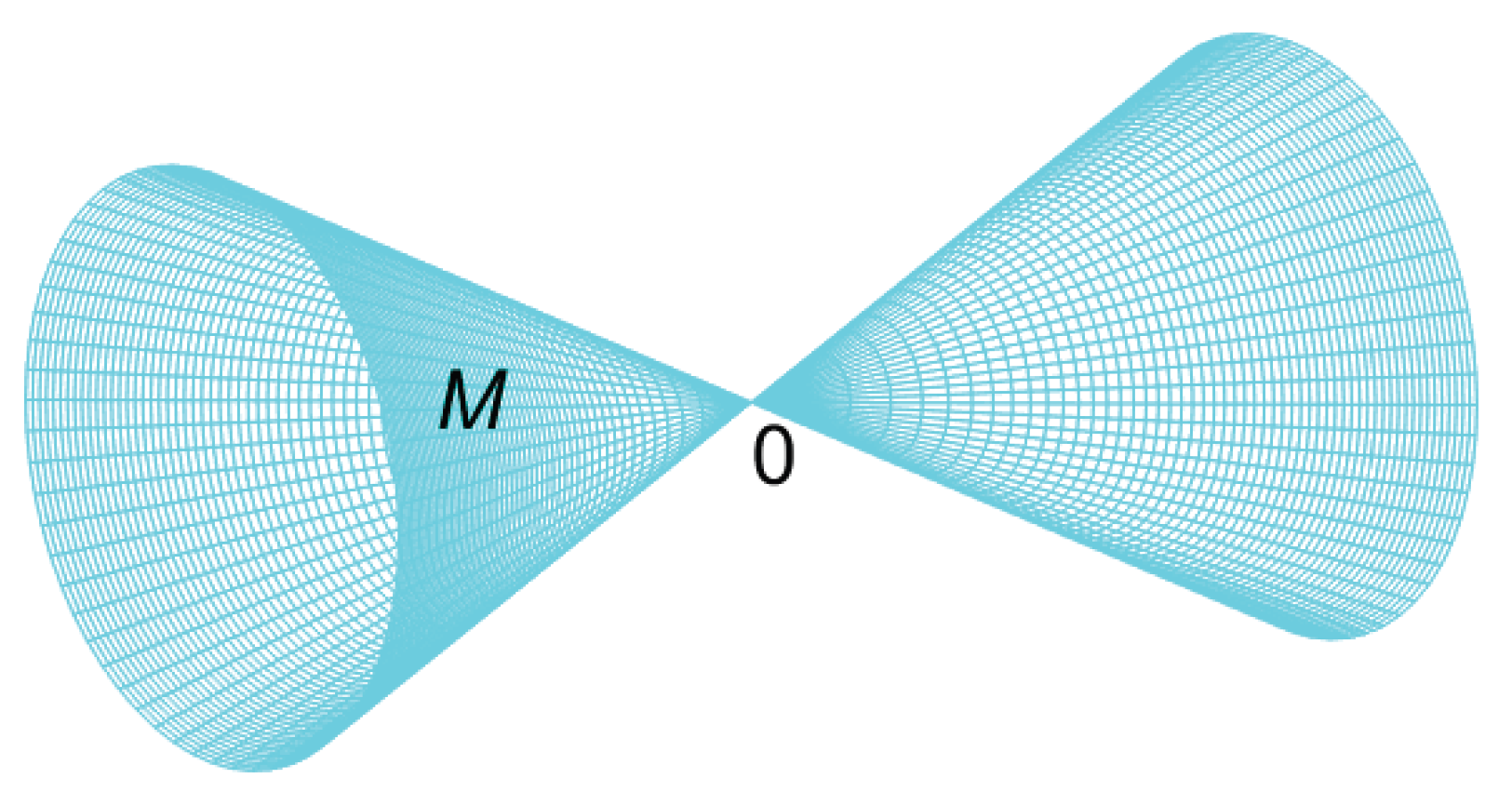 Preprints 195532 g018