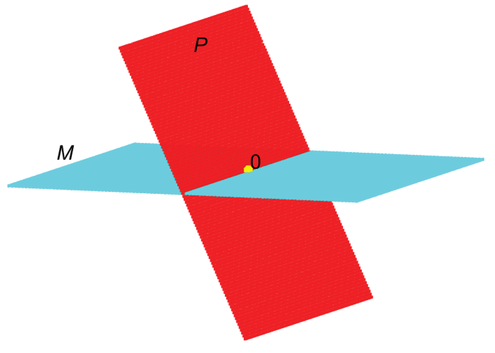 Preprints 195532 g021