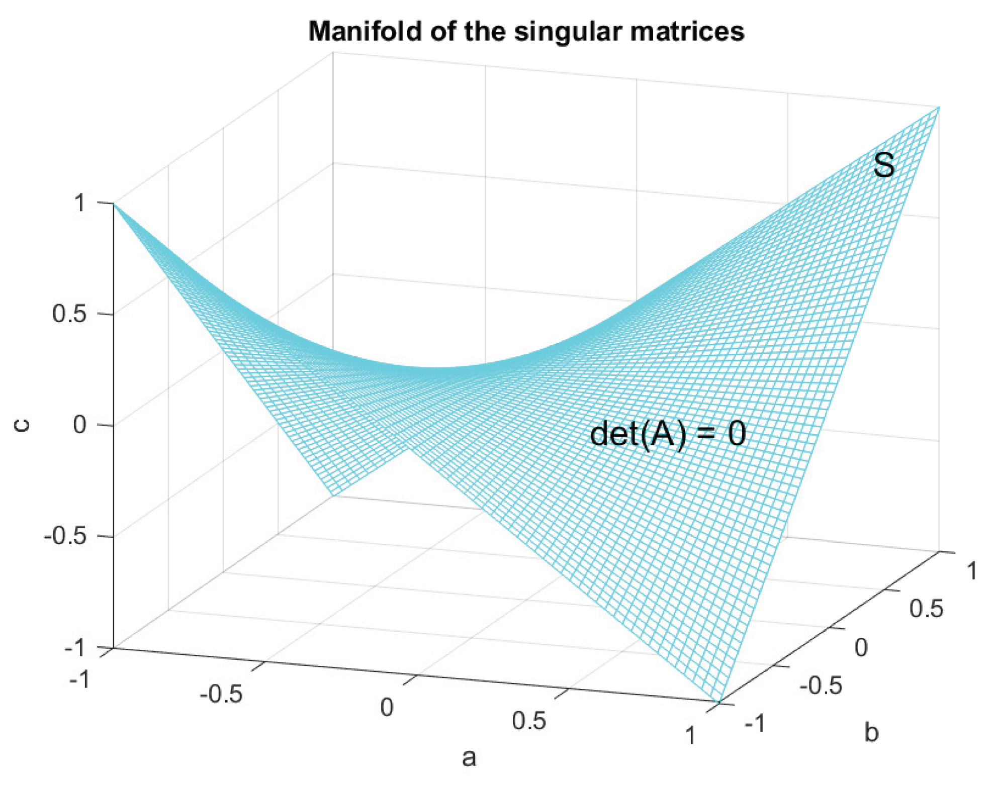 Preprints 195532 g023