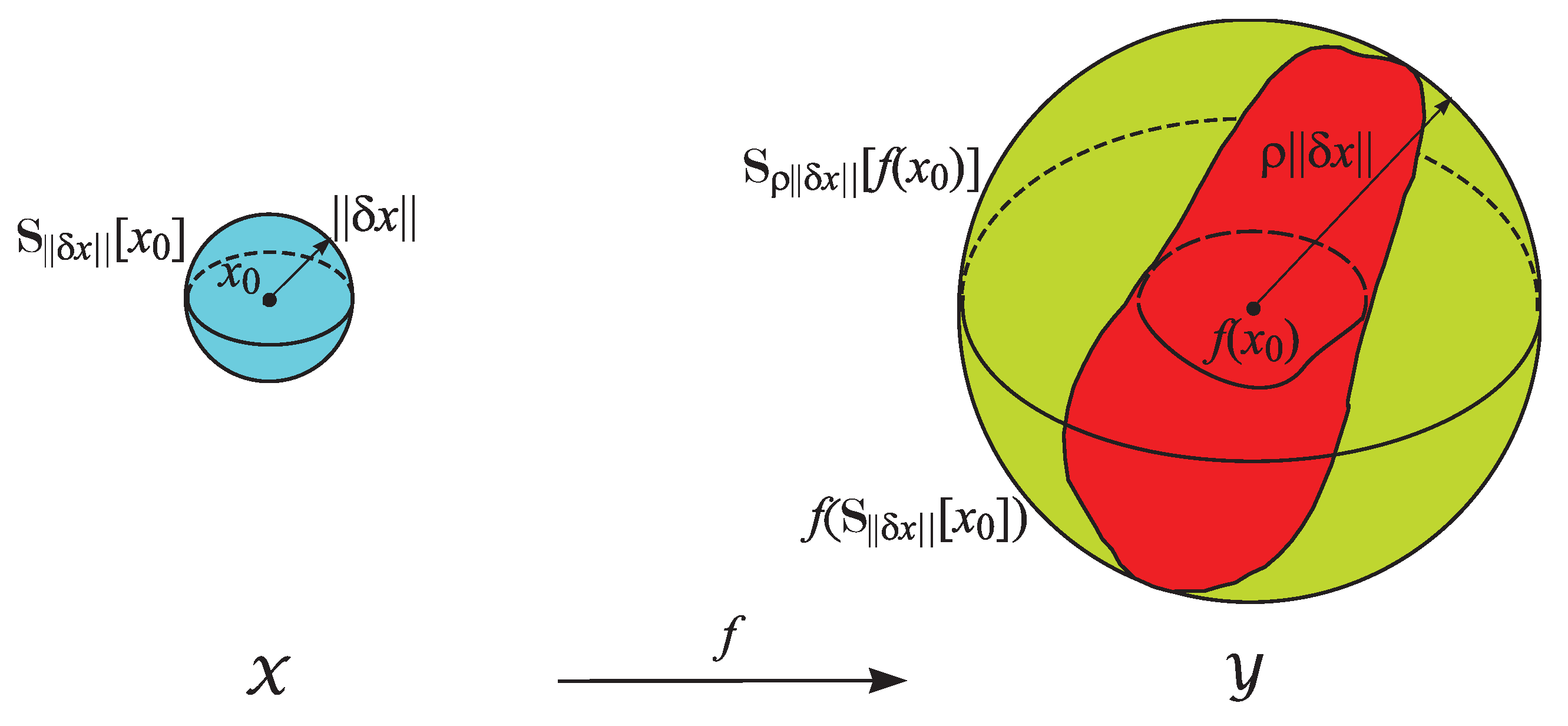 Preprints 195532 g025