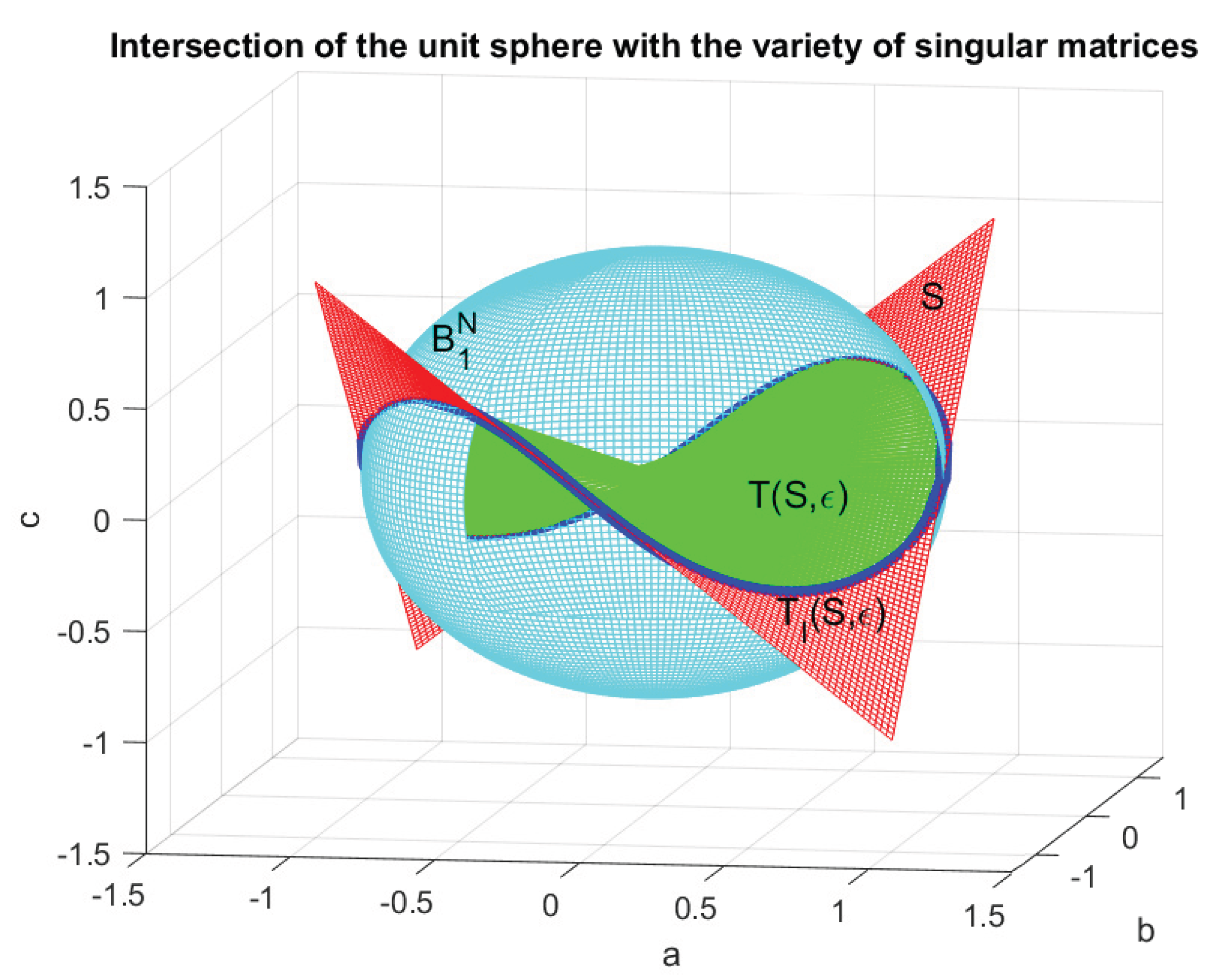 Preprints 195532 g029