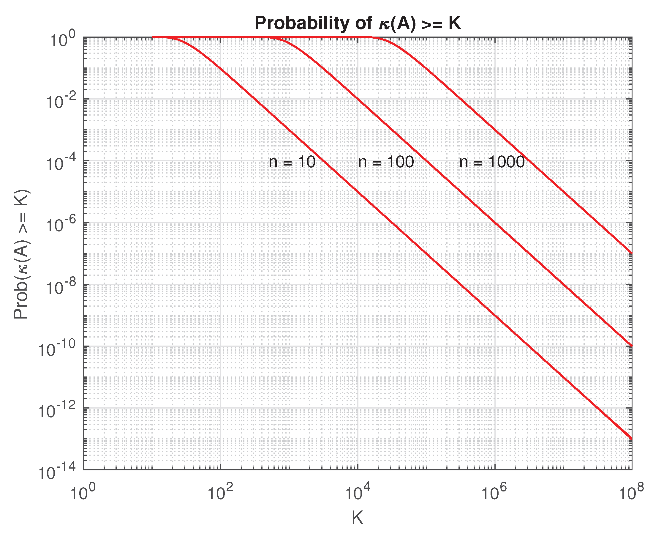 Preprints 195532 g030