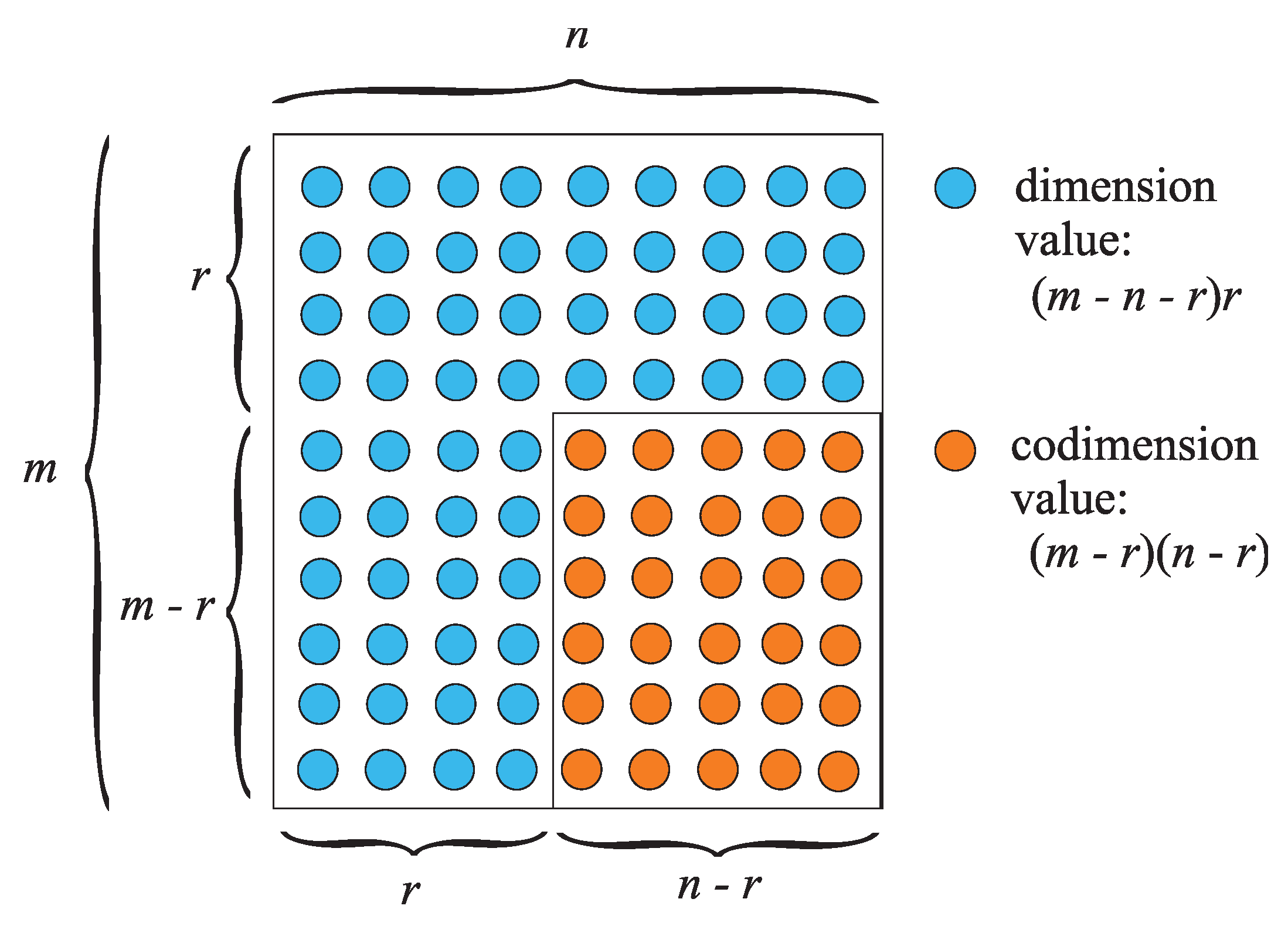 Preprints 195532 g032