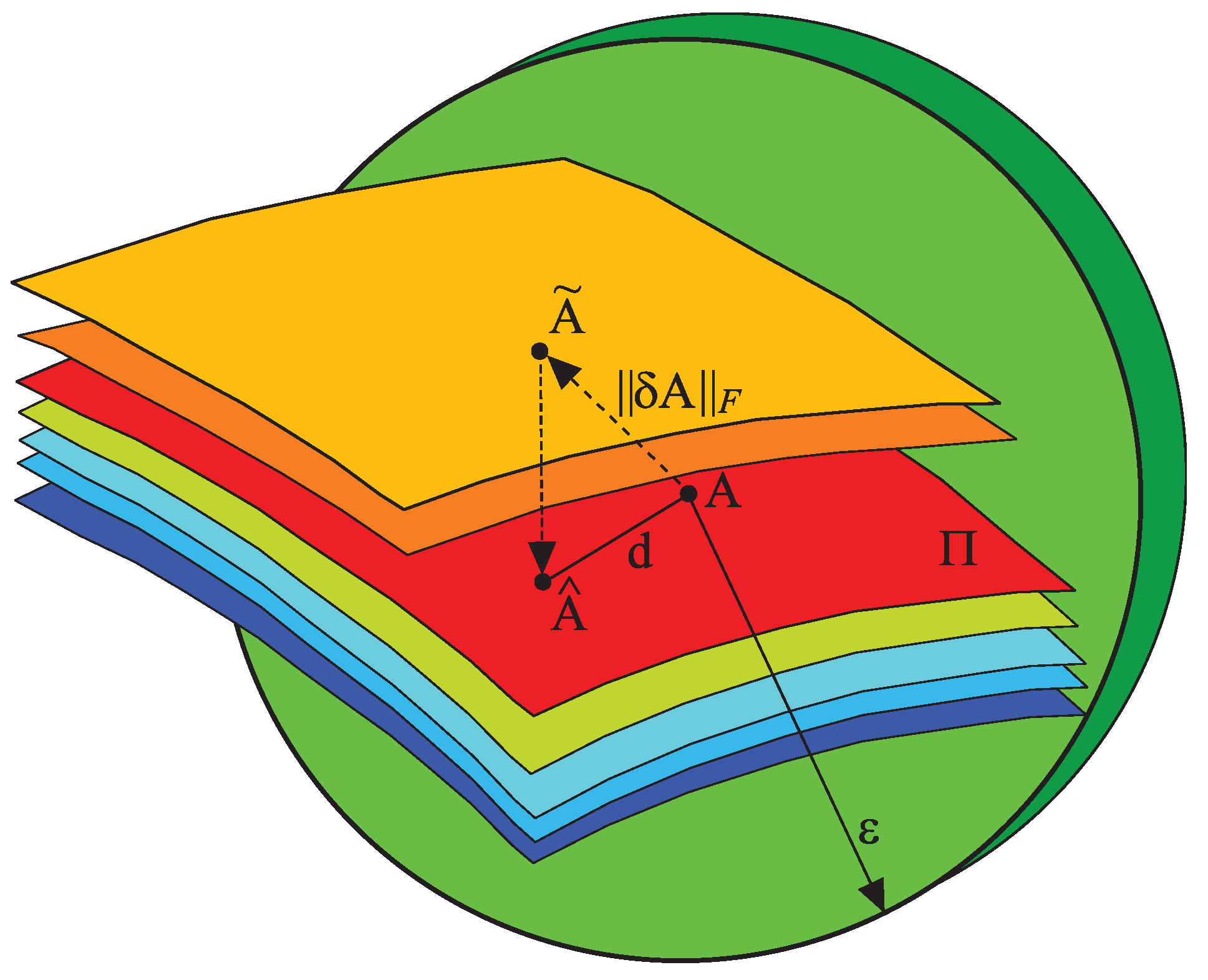 Preprints 195532 g033