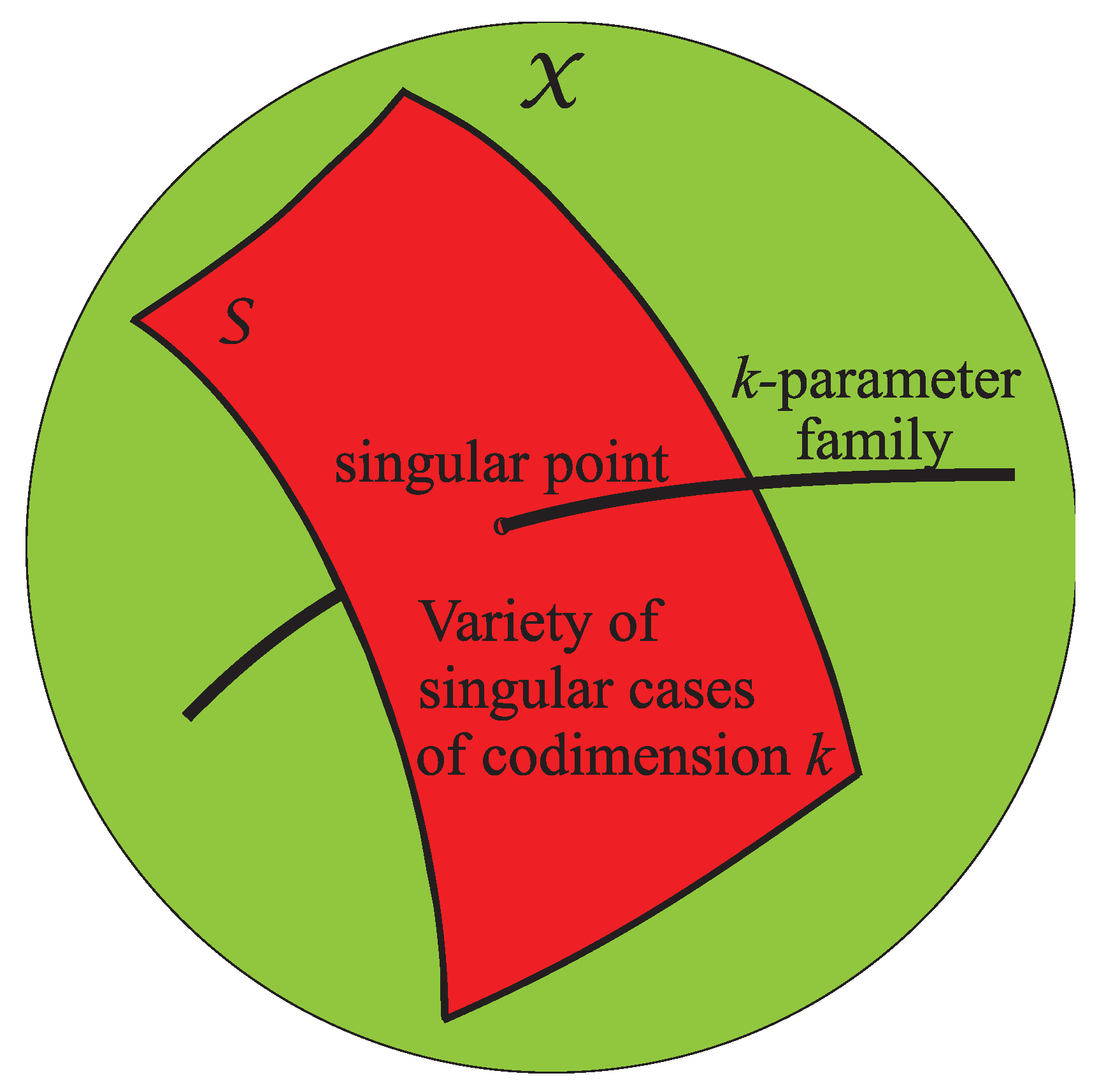 Preprints 195532 g034