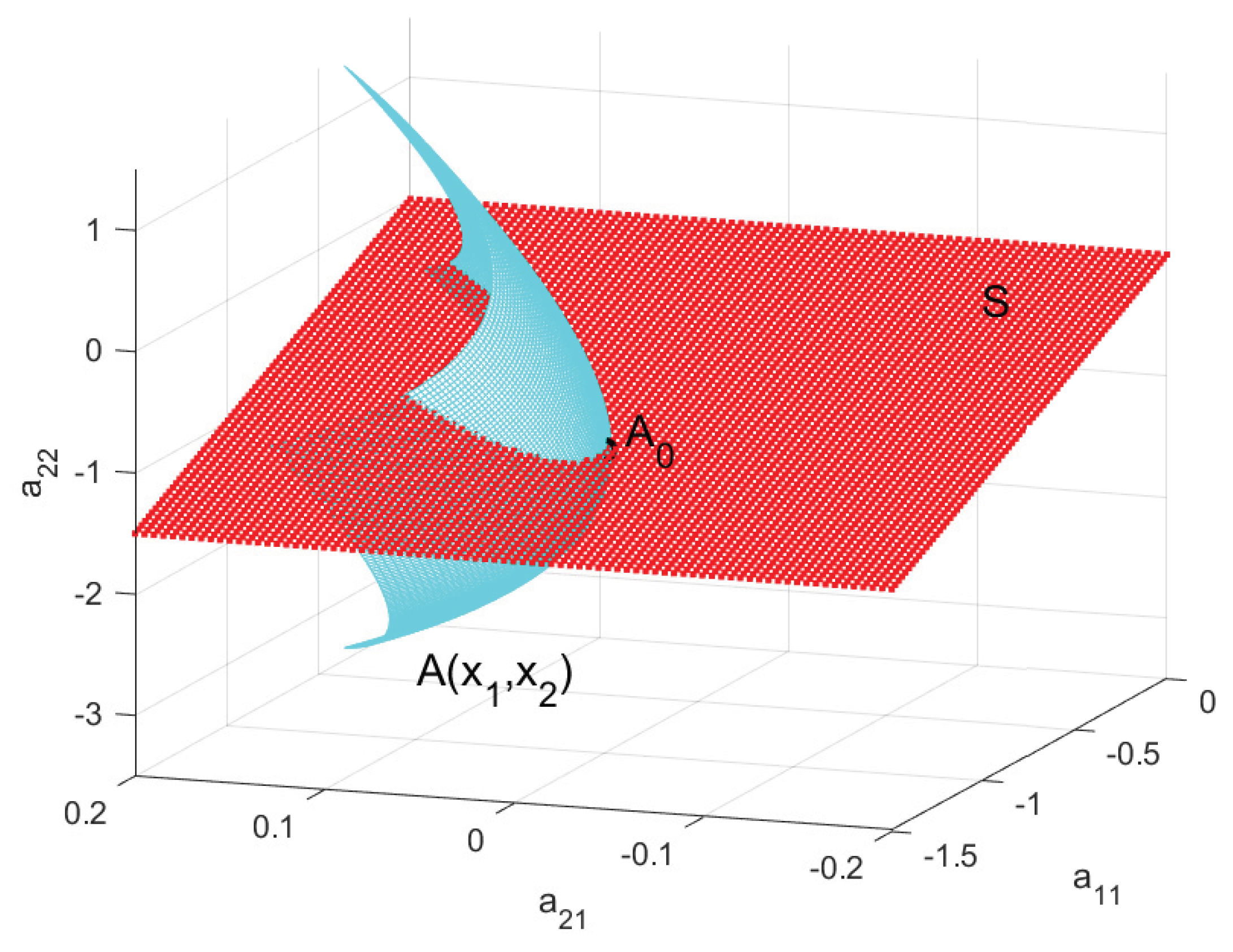 Preprints 195532 g035
