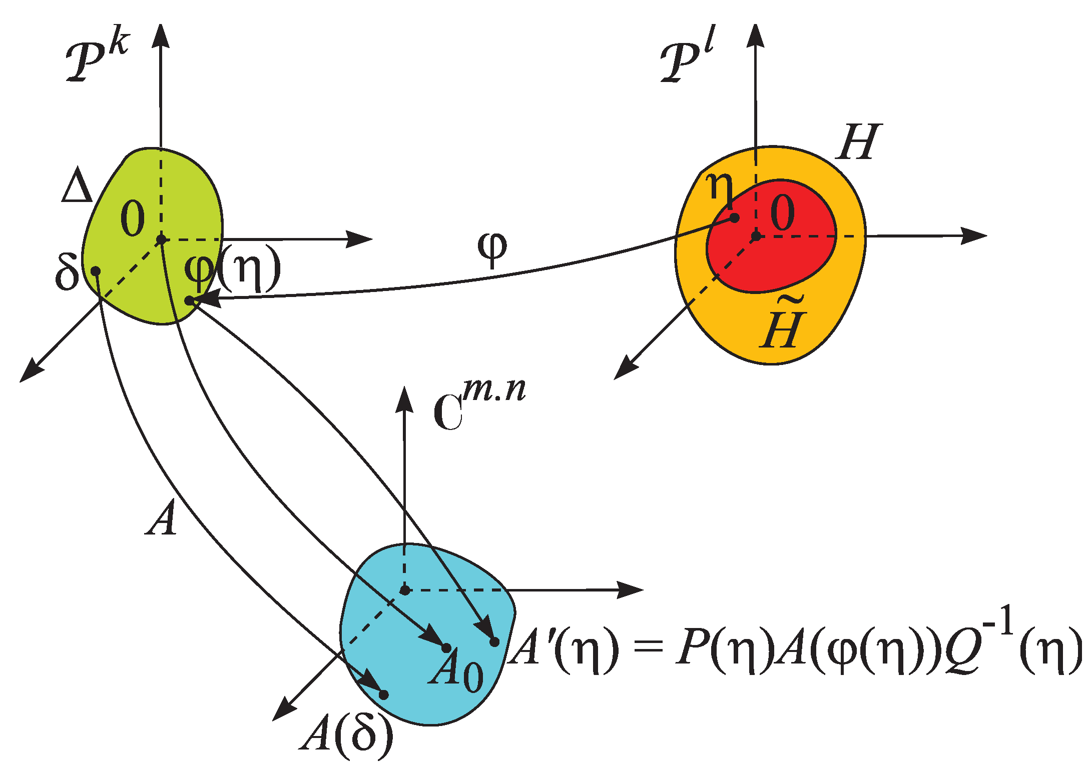 Preprints 195532 g036