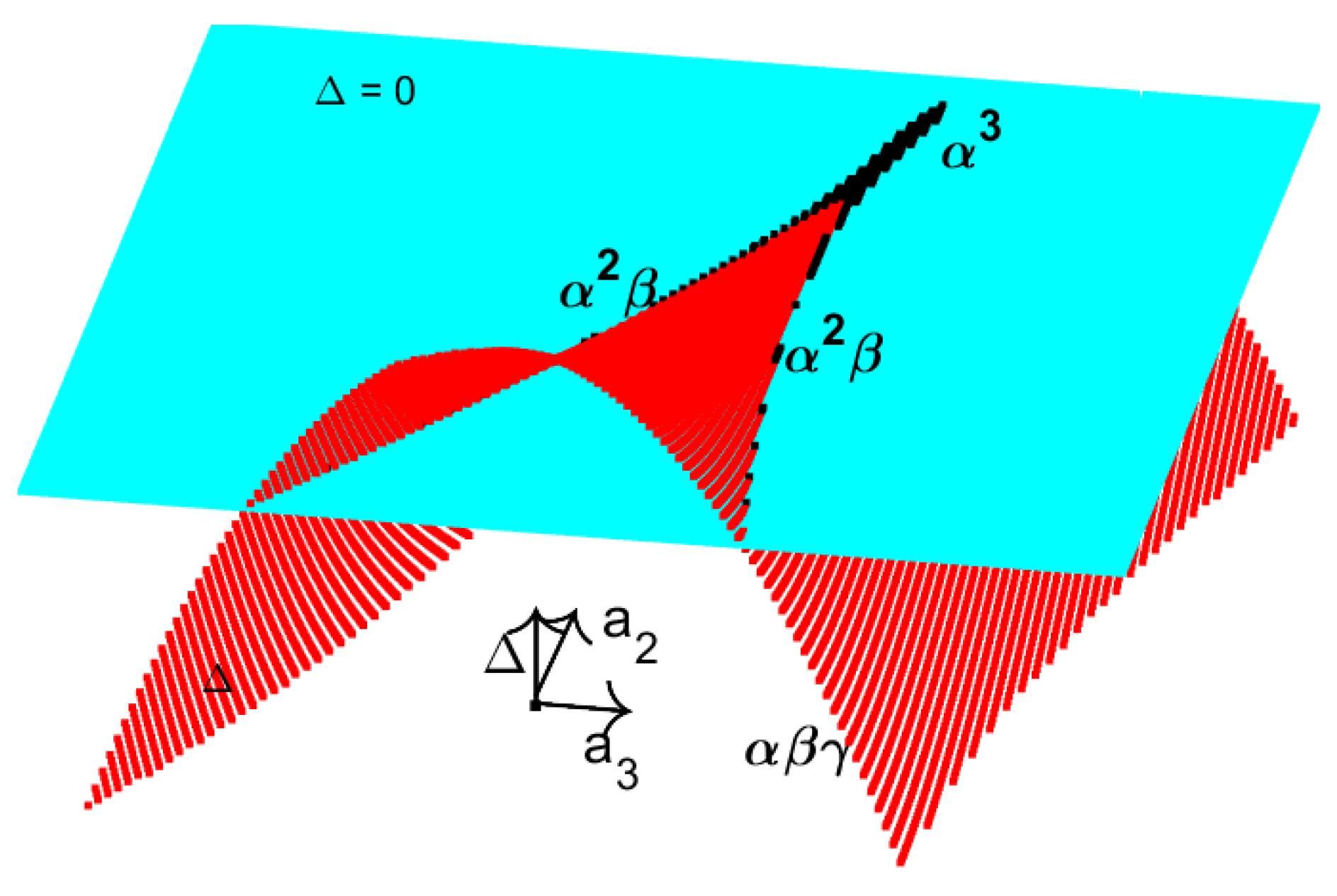Preprints 195532 g039