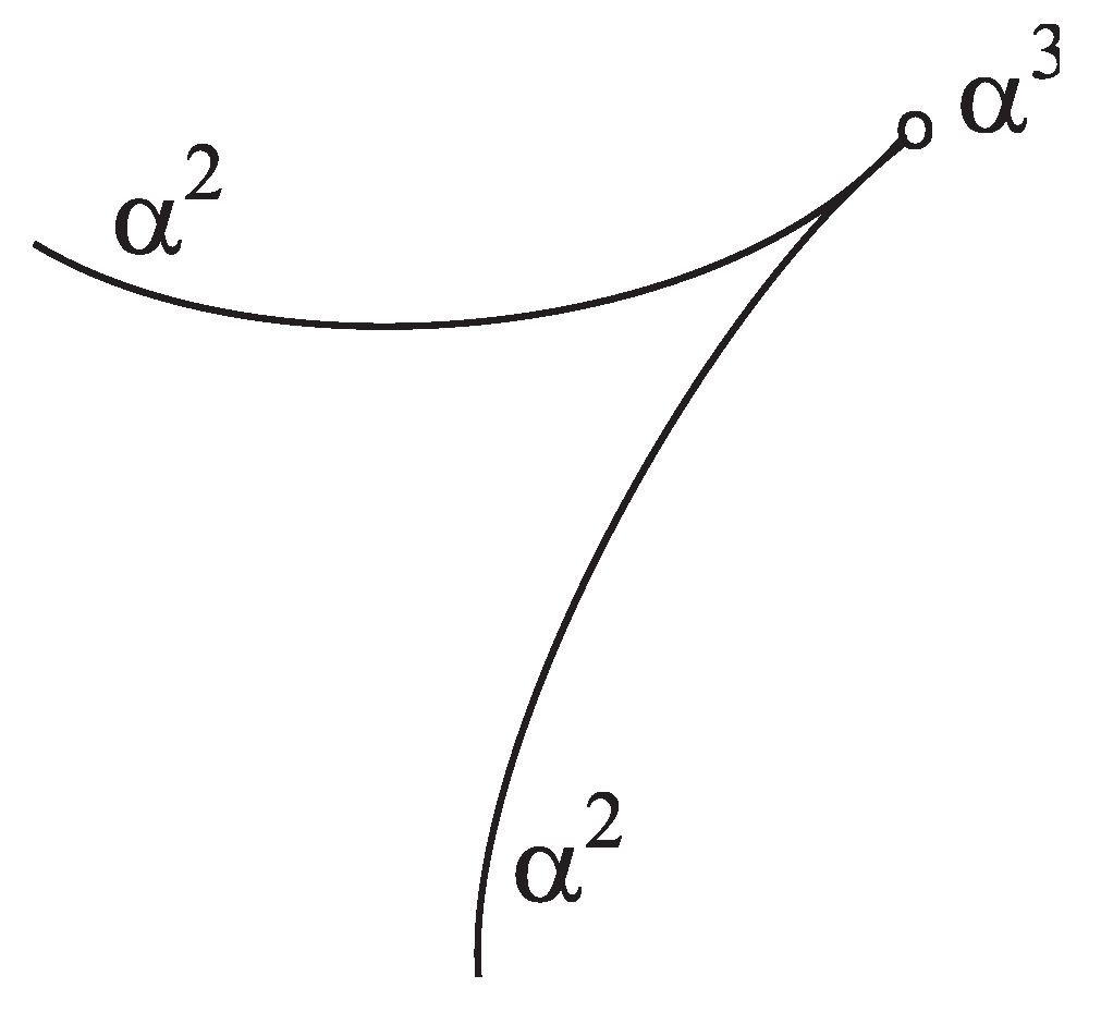 Preprints 195532 g040