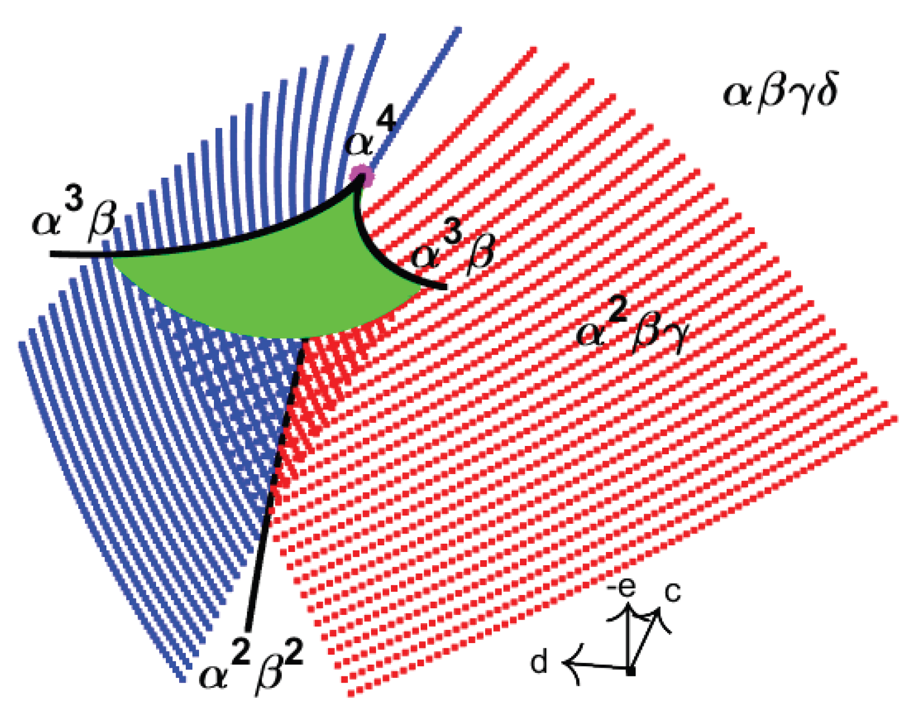 Preprints 195532 g042