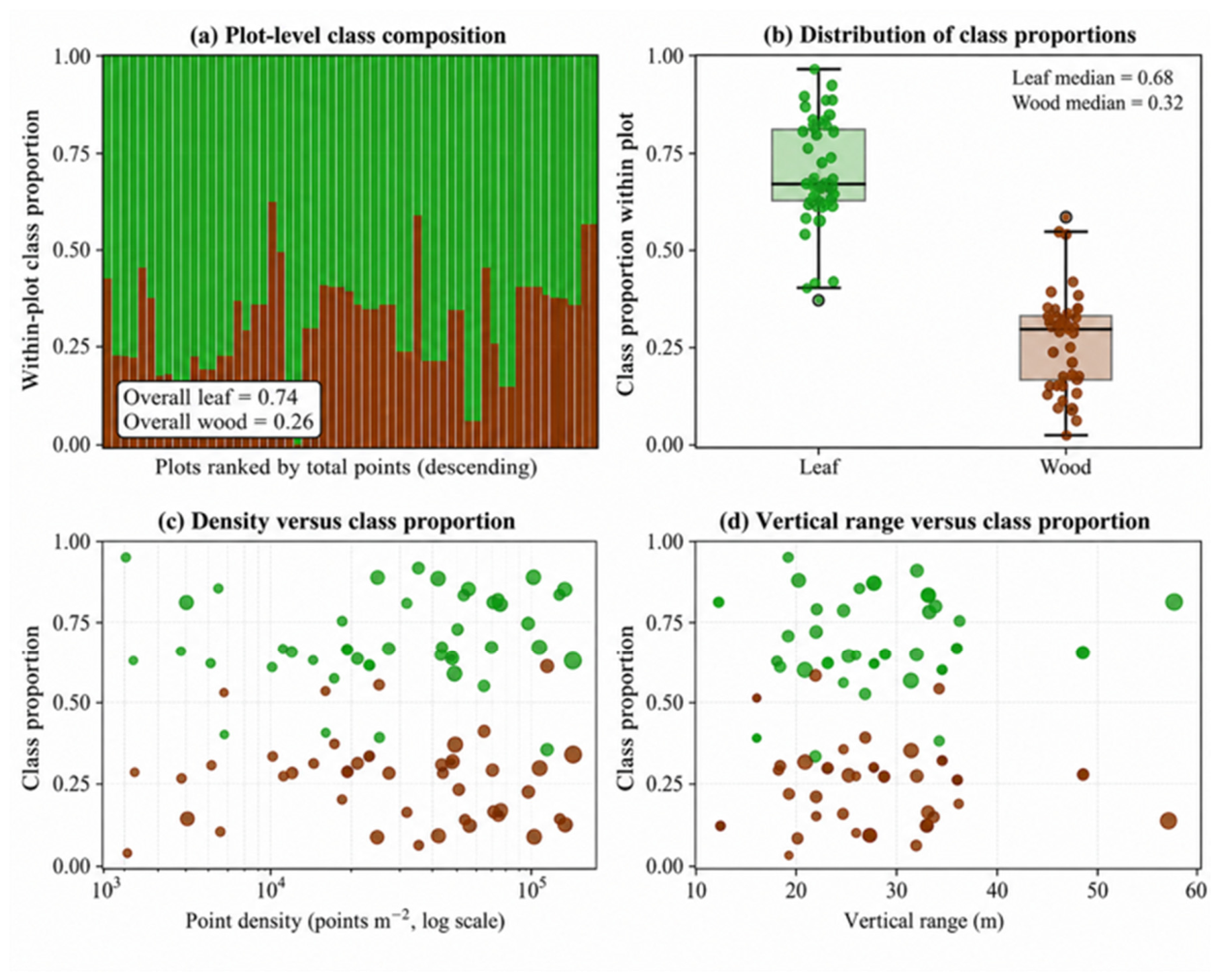Preprints 227808 g004 Preprints 227808 g004