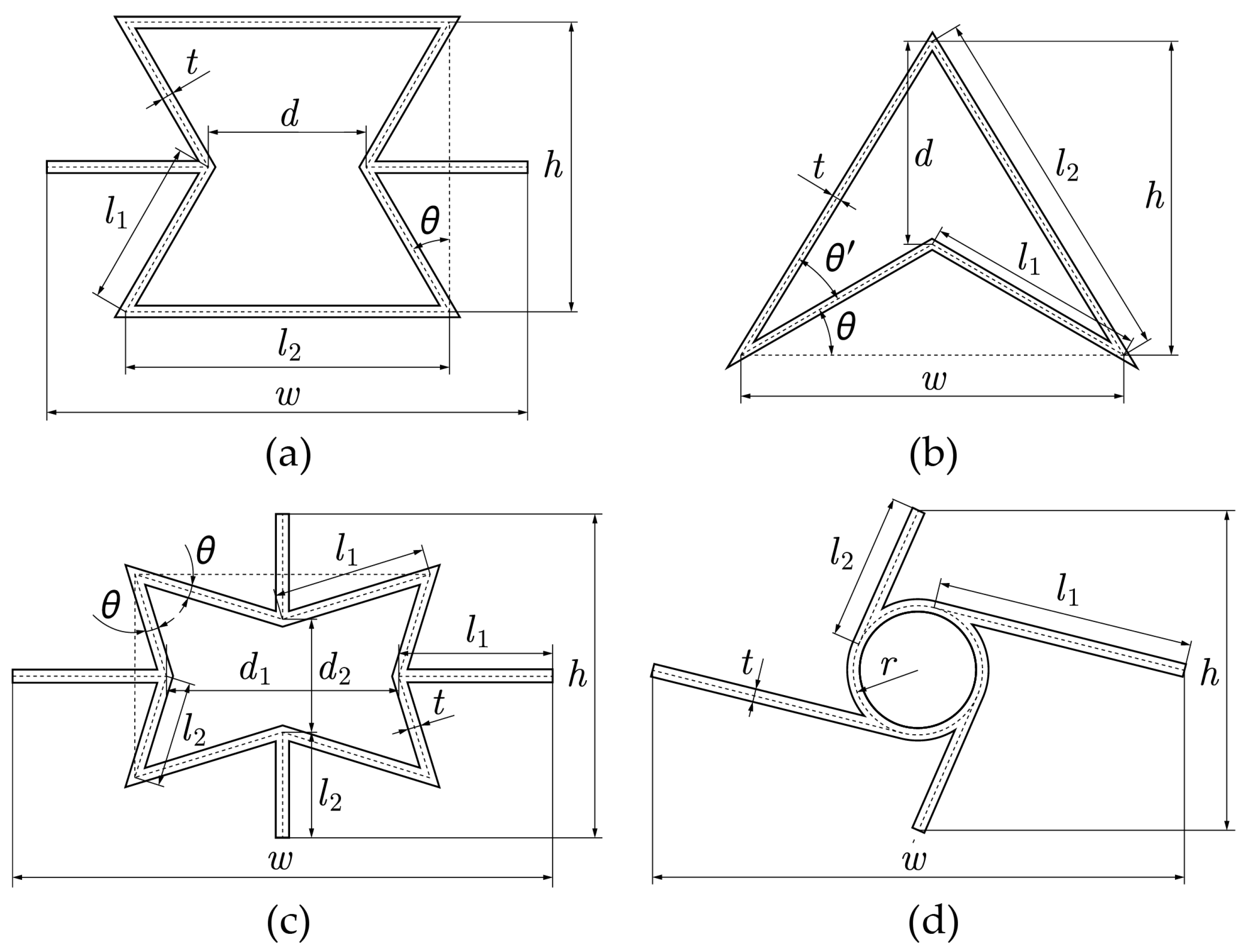 Preprints 120590 g002