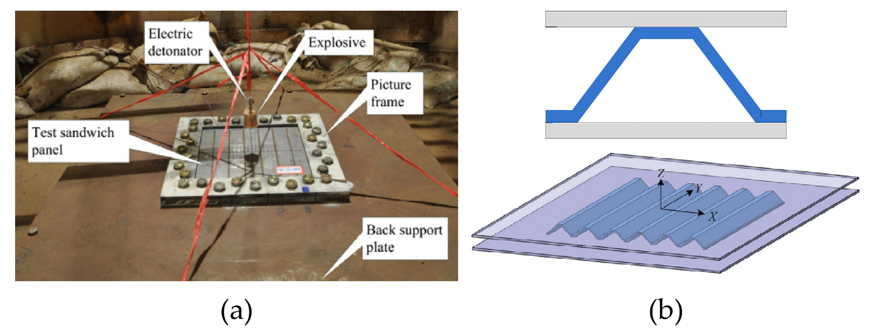 Preprints 120590 g007