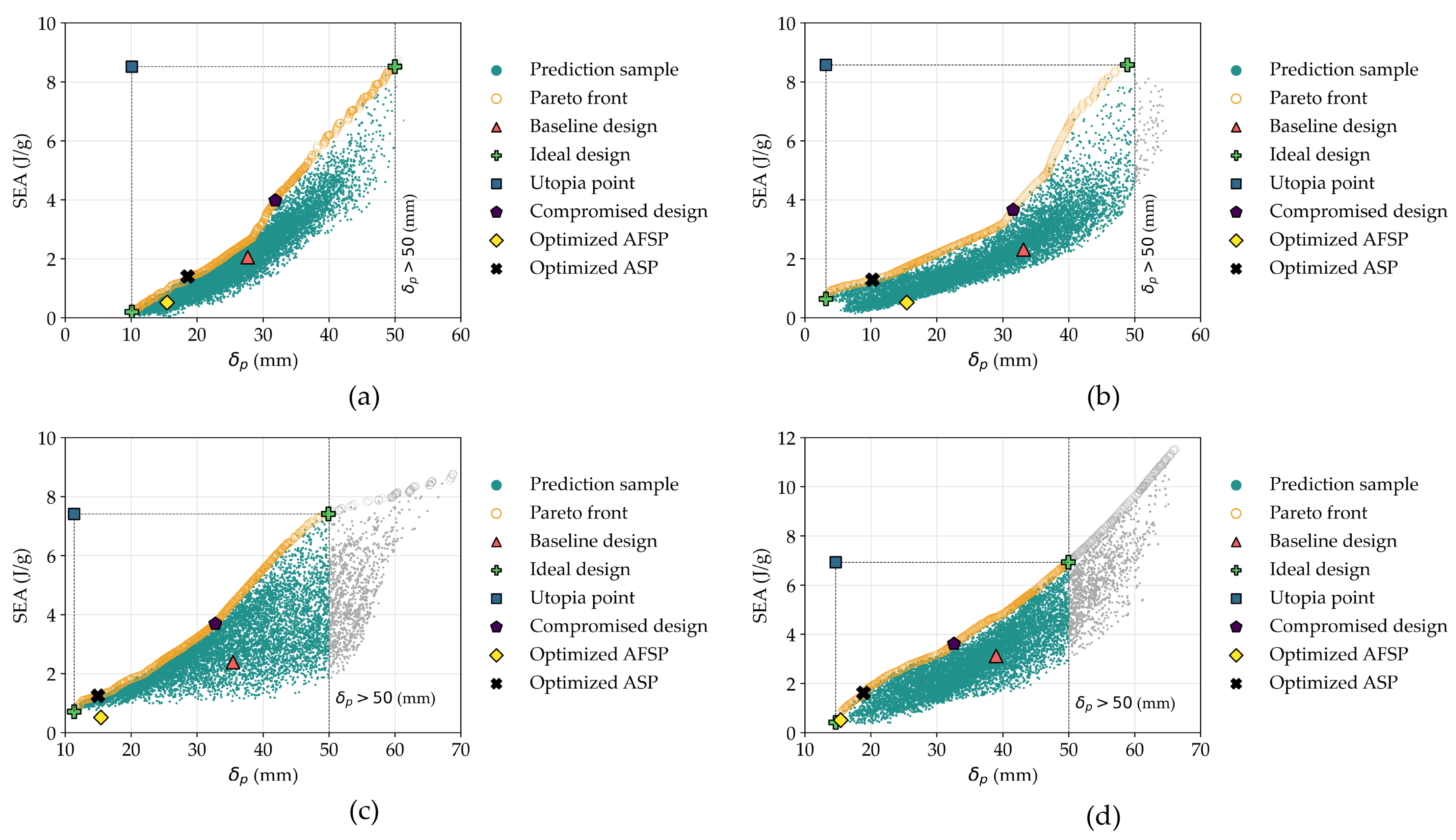 Preprints 120590 g015