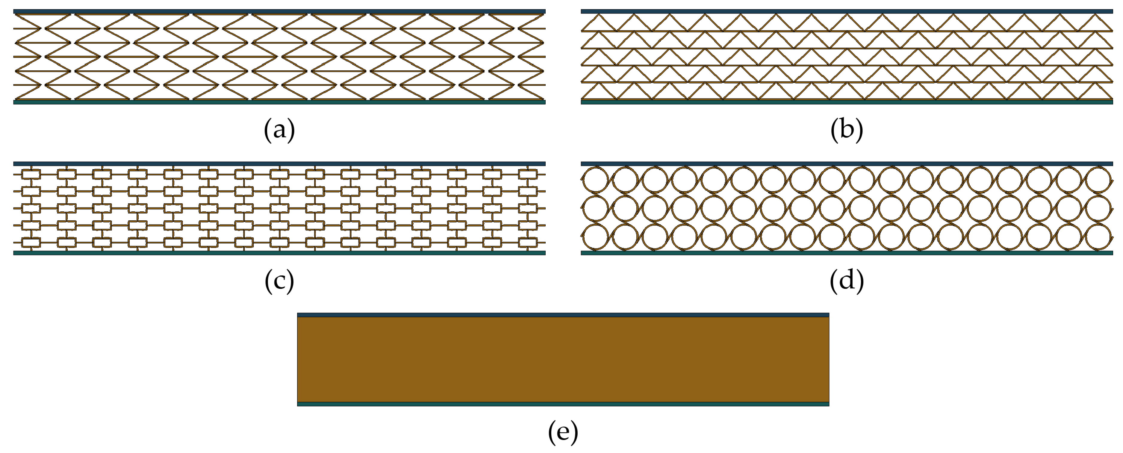 Preprints 120590 g016