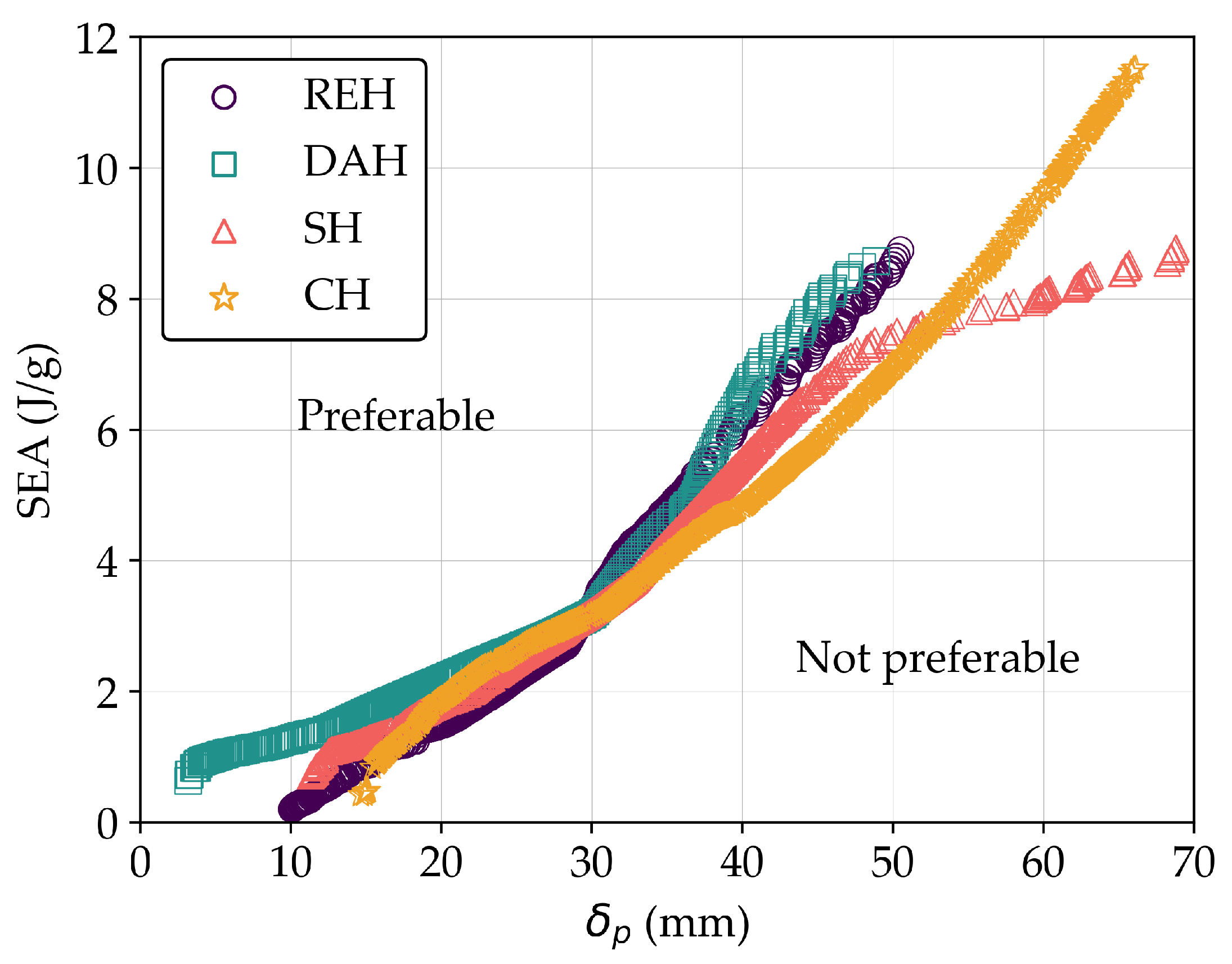 Preprints 120590 g017
