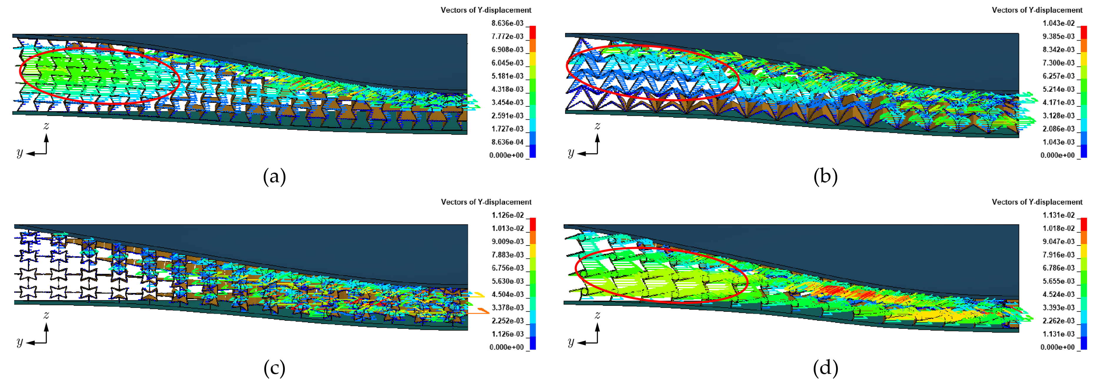 Preprints 120590 g019
