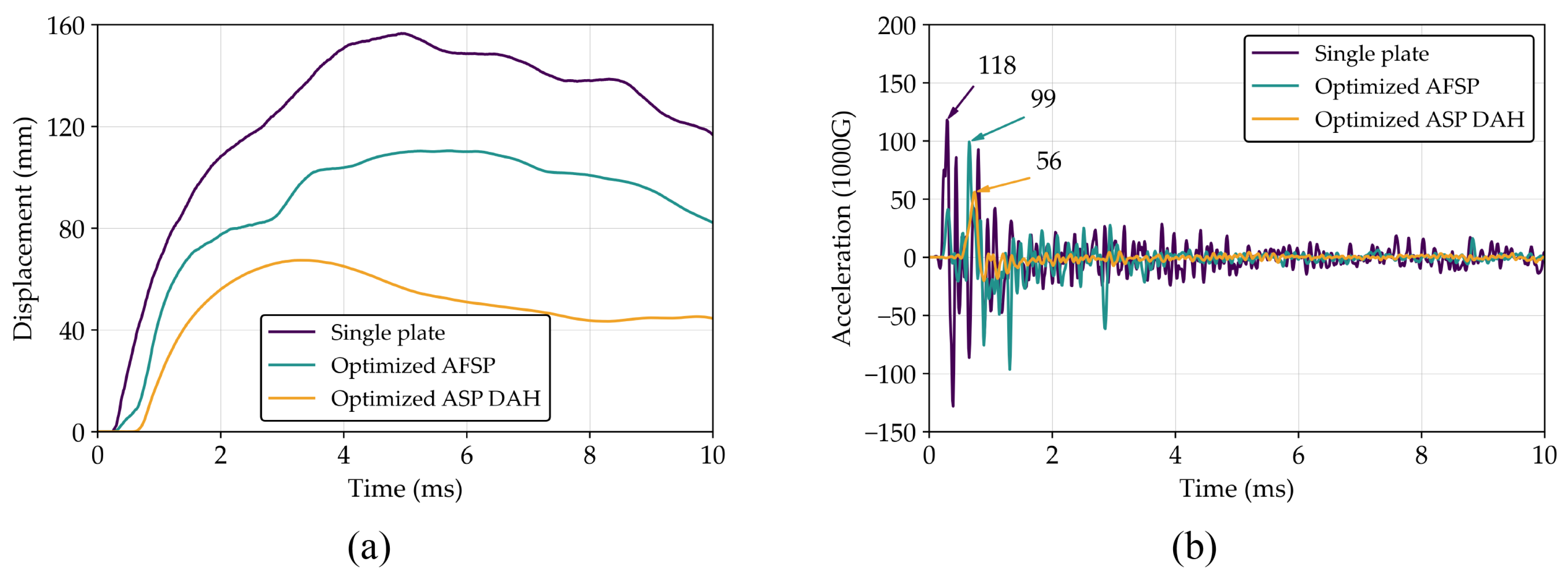 Preprints 120590 g022