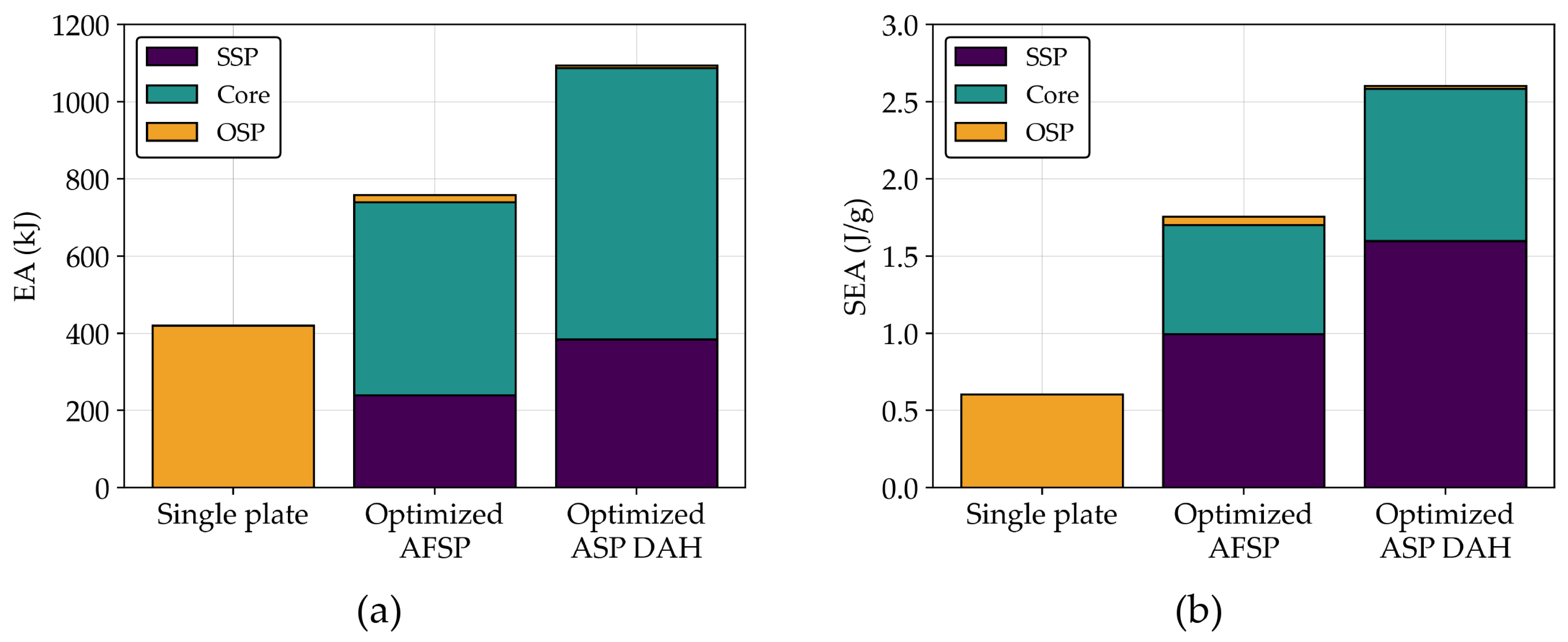 Preprints 120590 g023