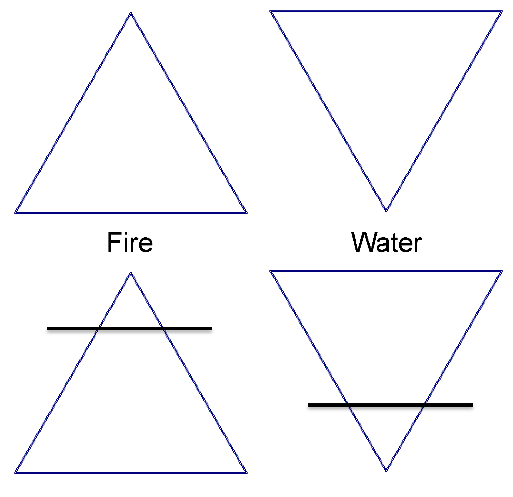 Preprints 156271 g002