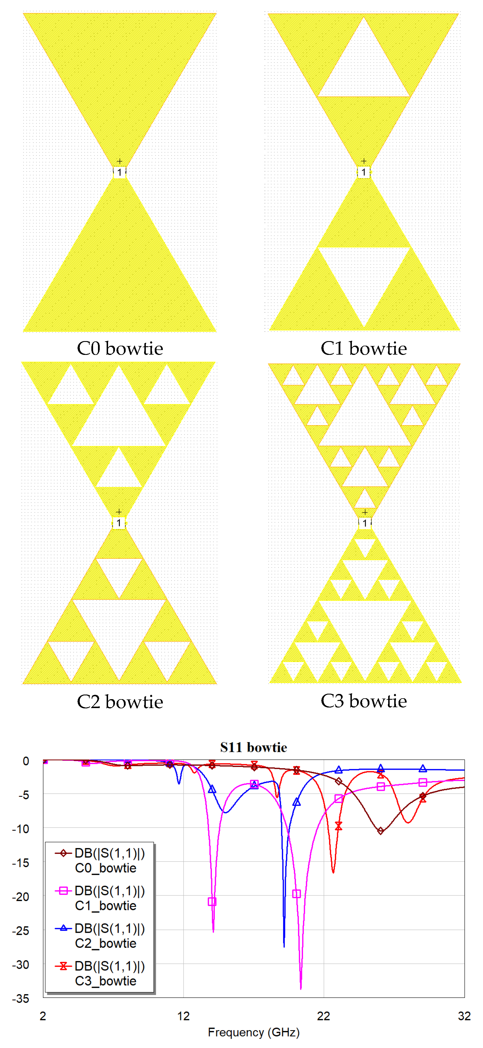 Preprints 156271 g010