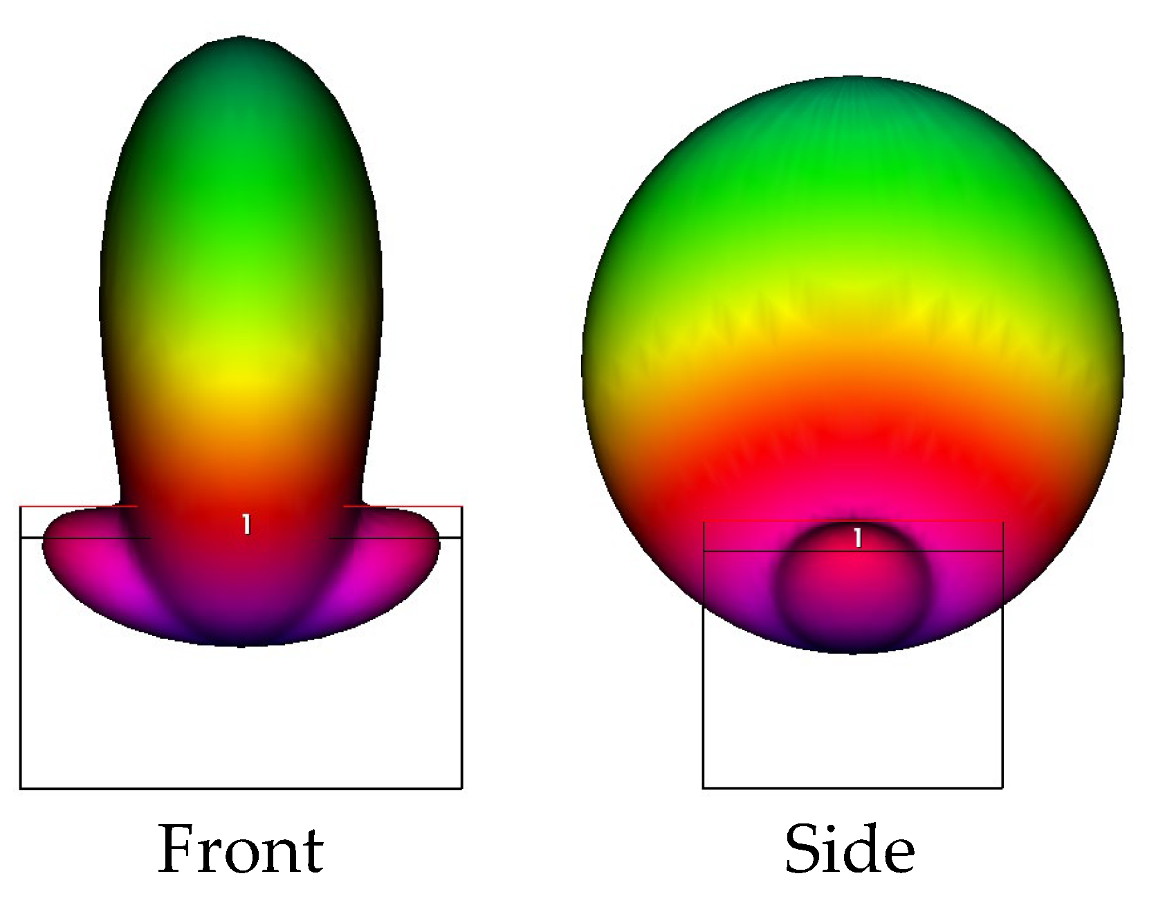 Preprints 156271 g011