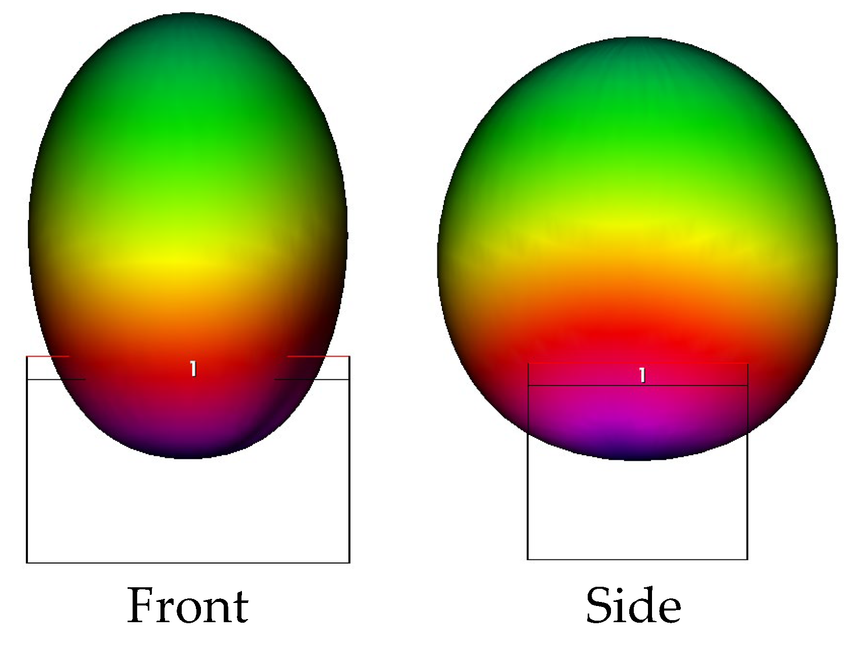 Preprints 156271 g012