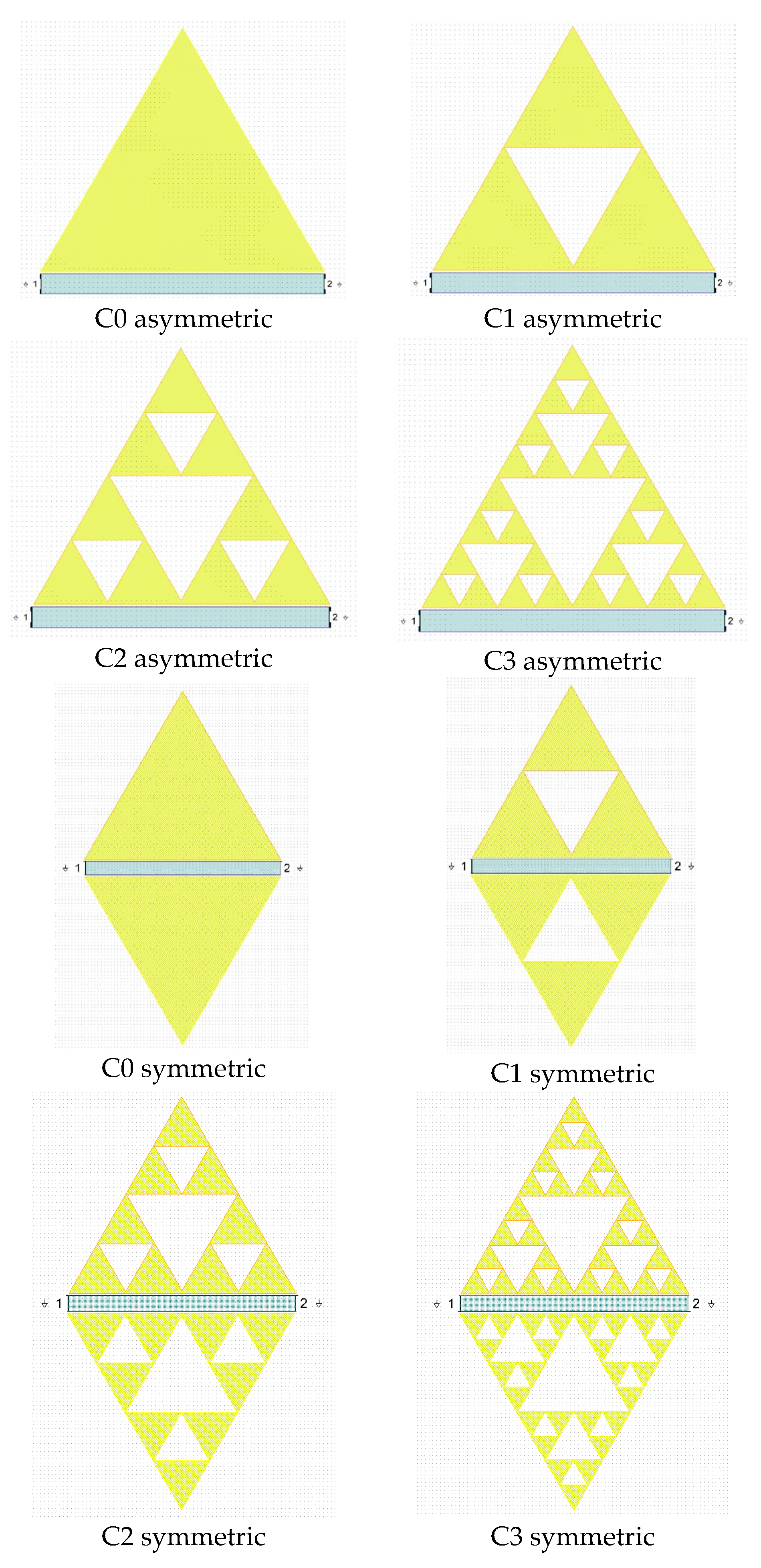 Preprints 156271 g015