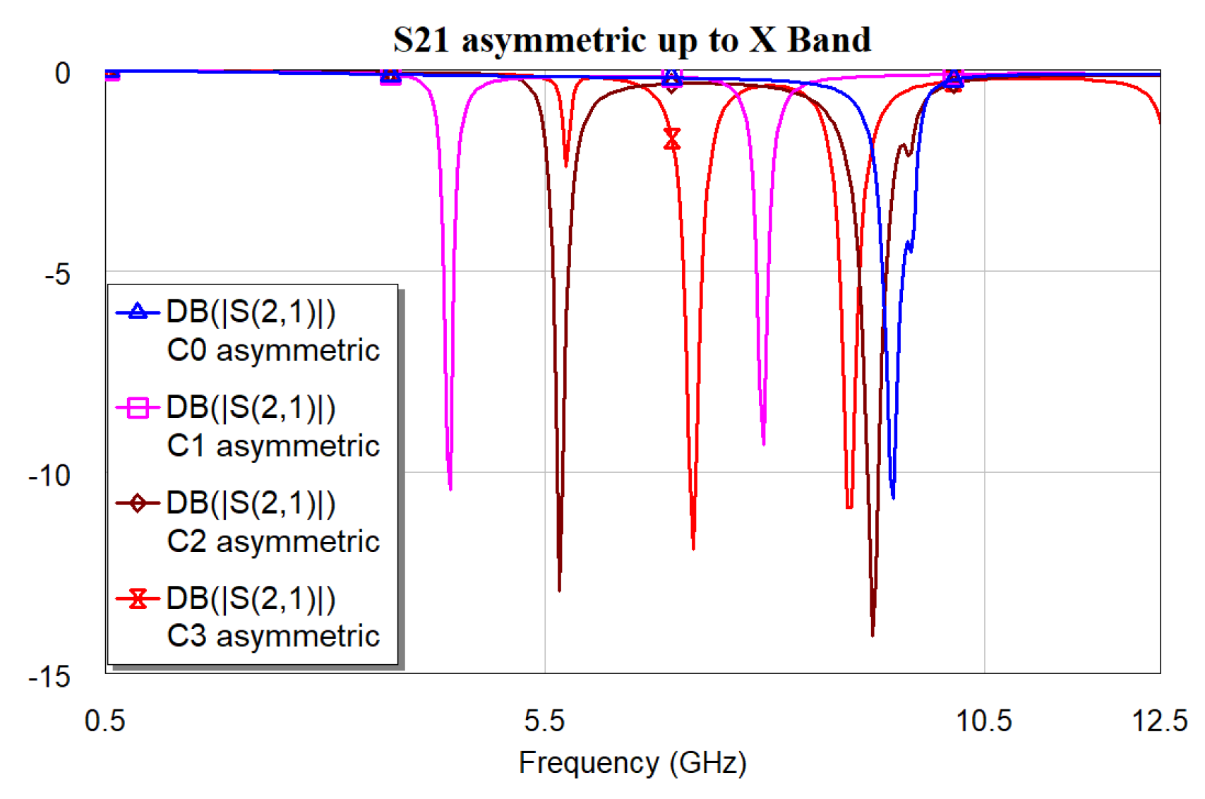 Preprints 156271 g016a