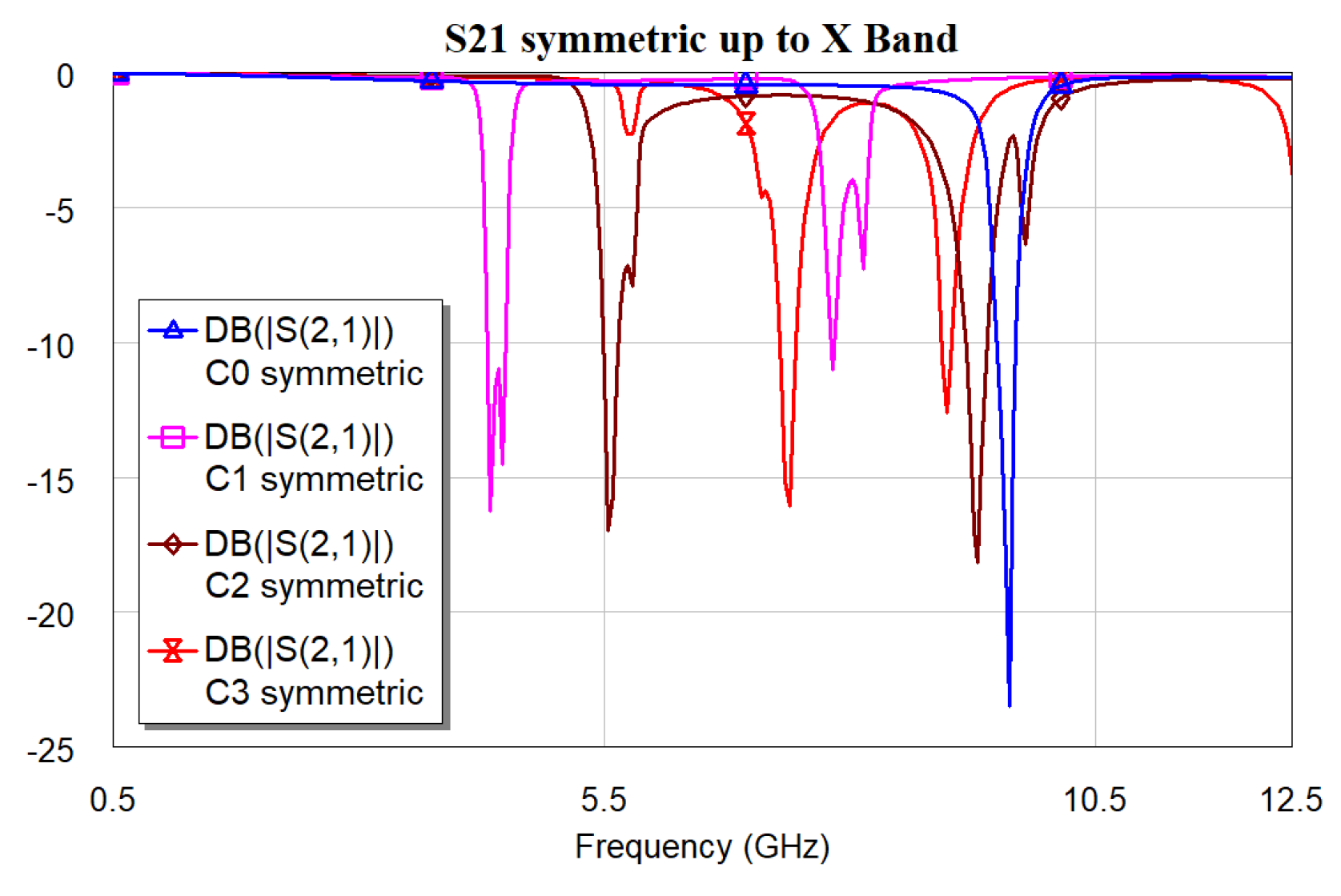 Preprints 156271 g016b