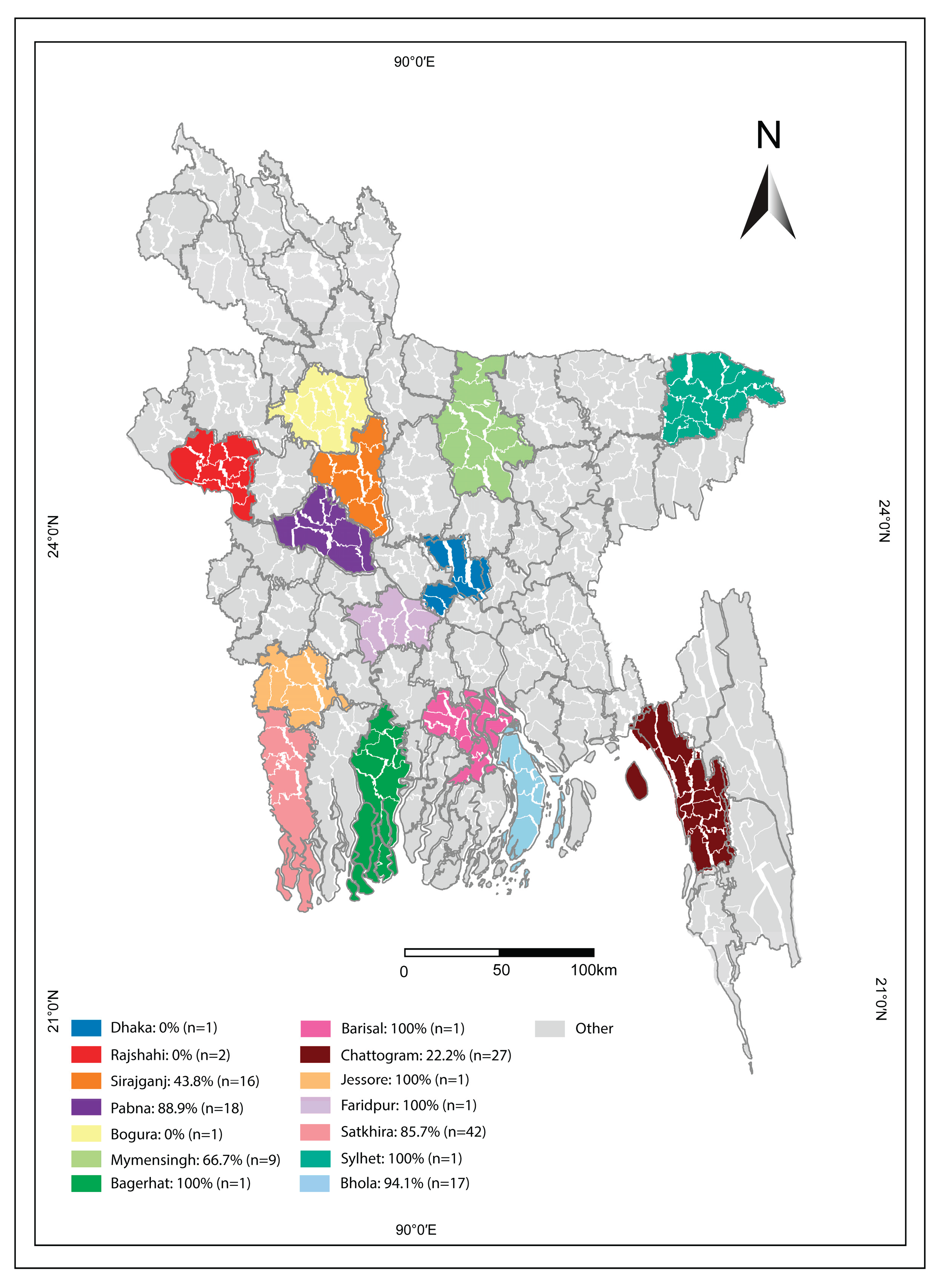 Preprints 167979 g001