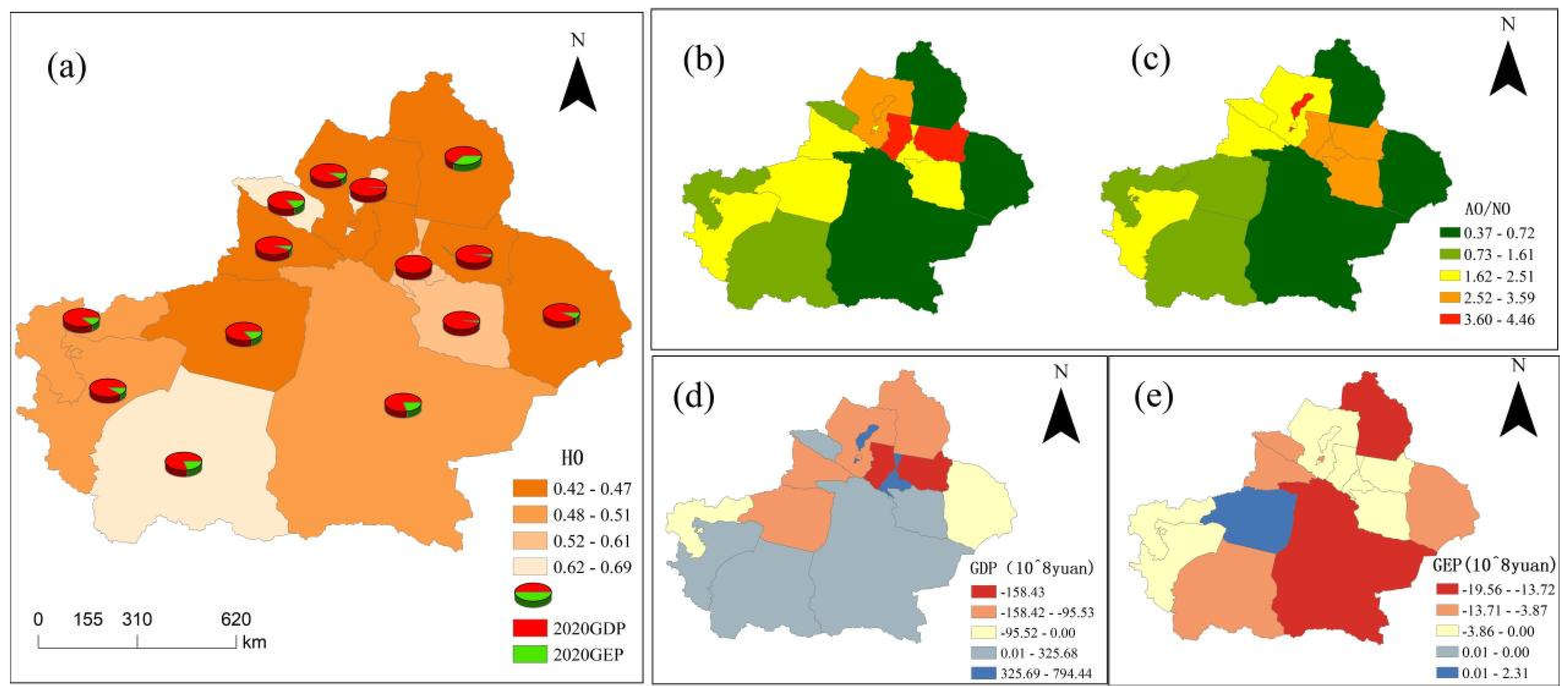 Preprints 149869 g006