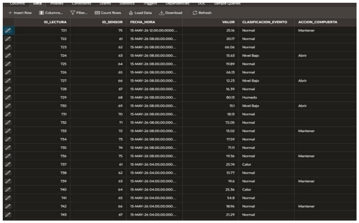 Preprints 226523 g006 Preprints 226523 g006