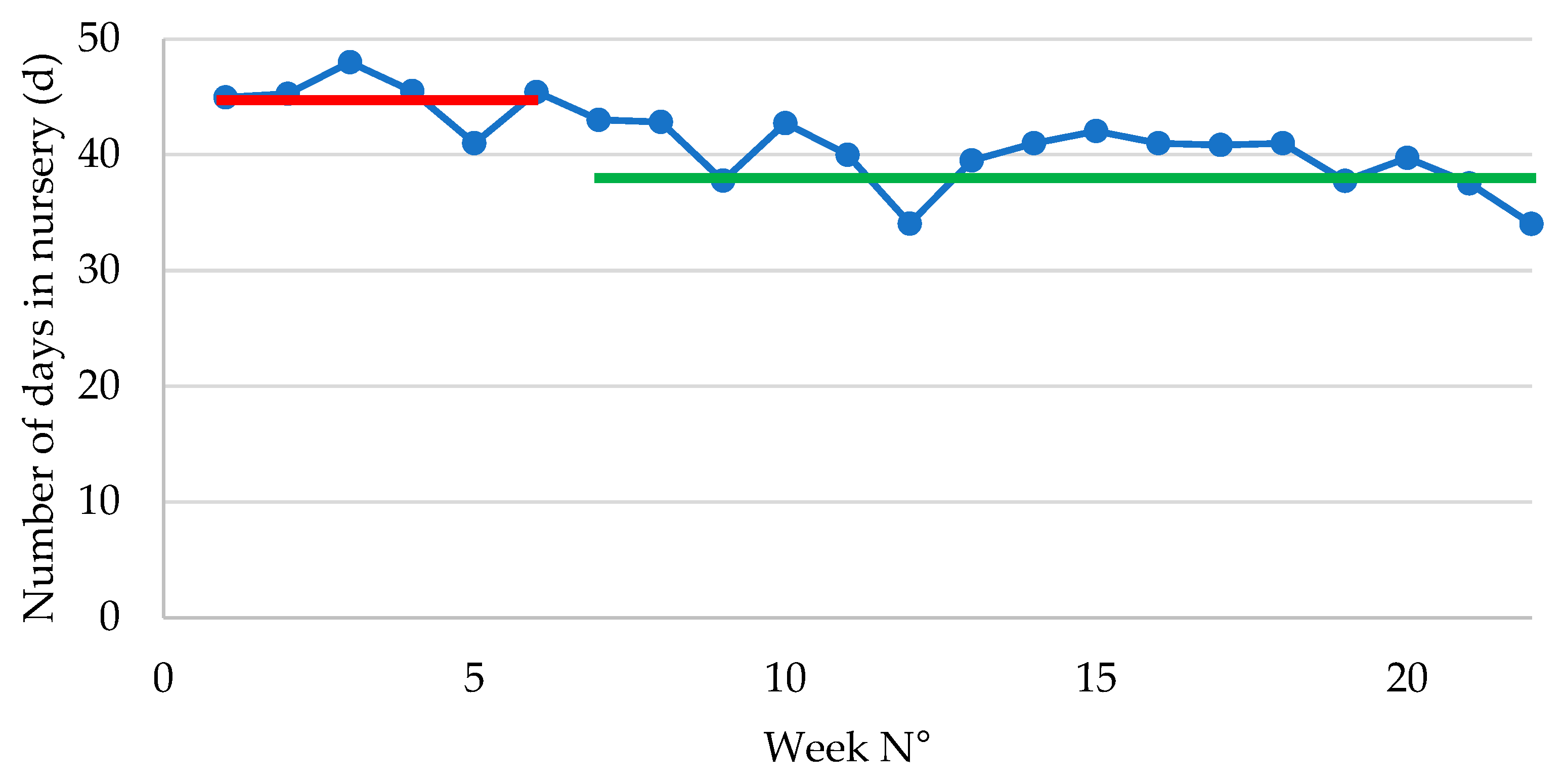 Preprints 158394 g001