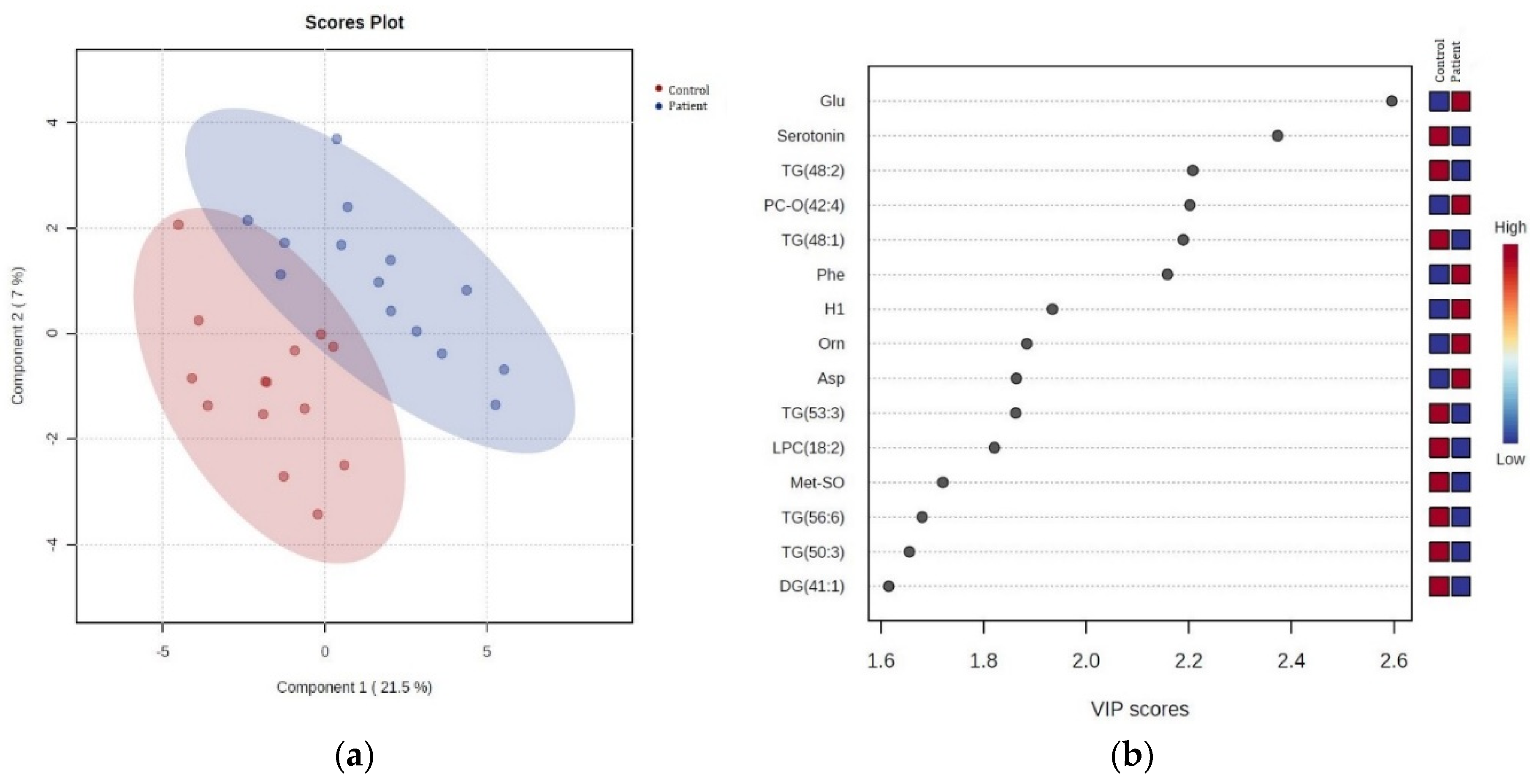 Preprints 99508 g001