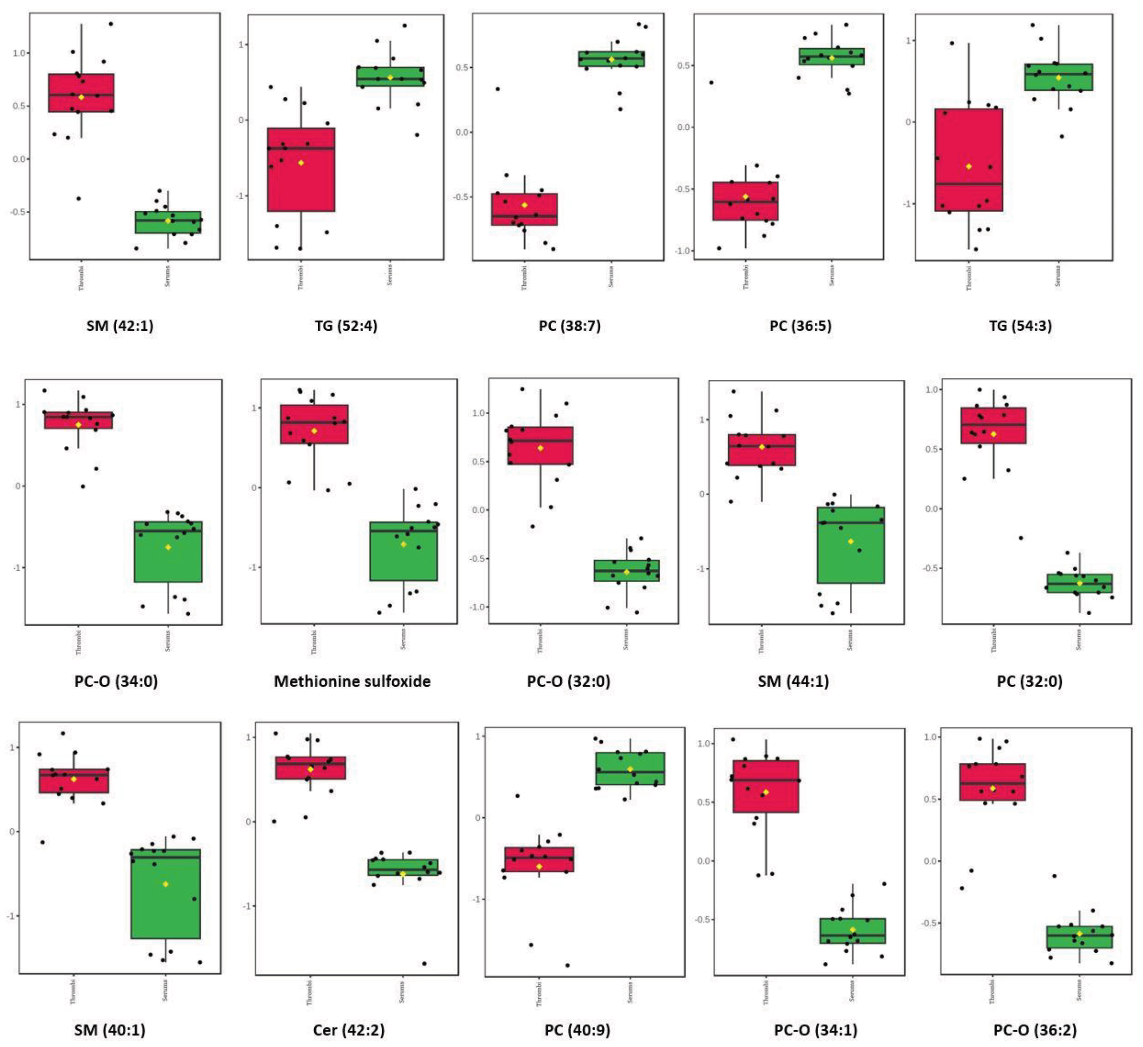 Preprints 99508 g006