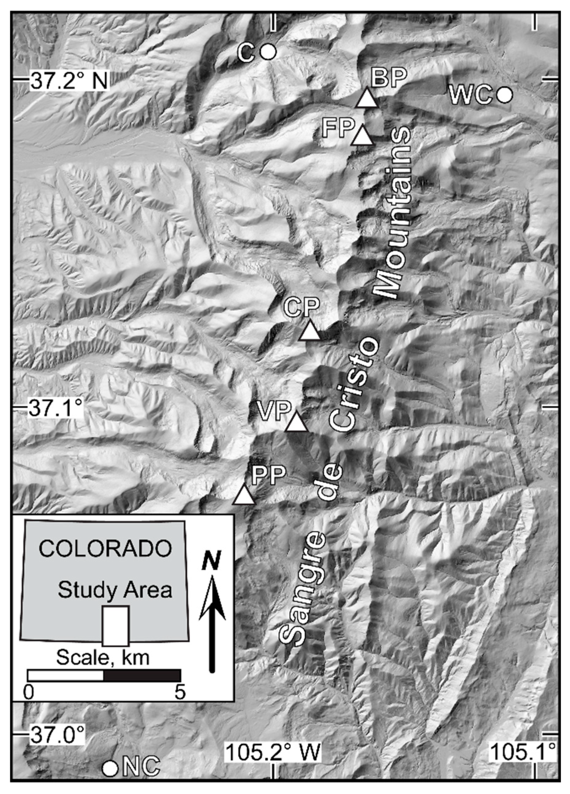Preprints 171637 g001