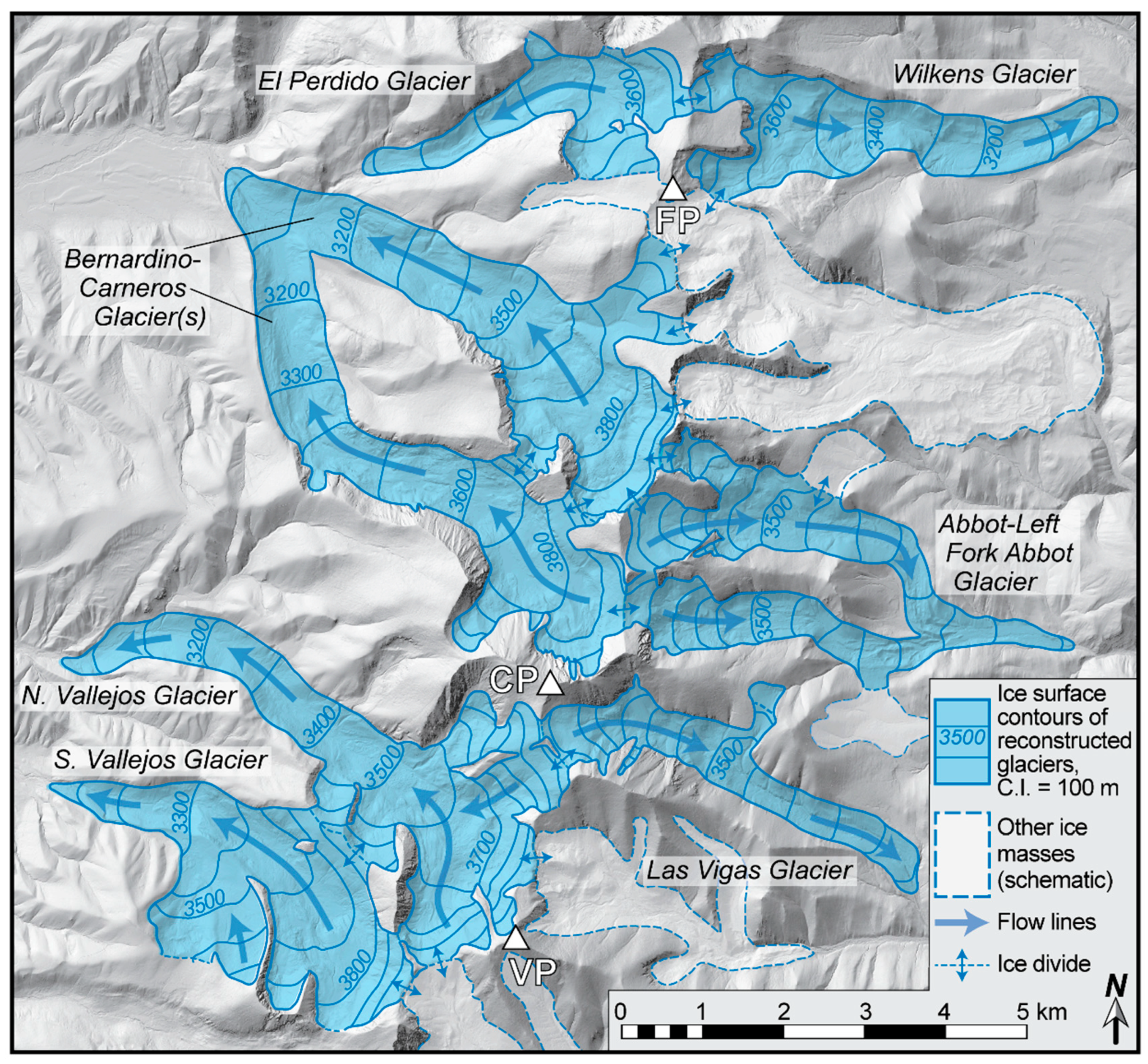 Preprints 171637 g003