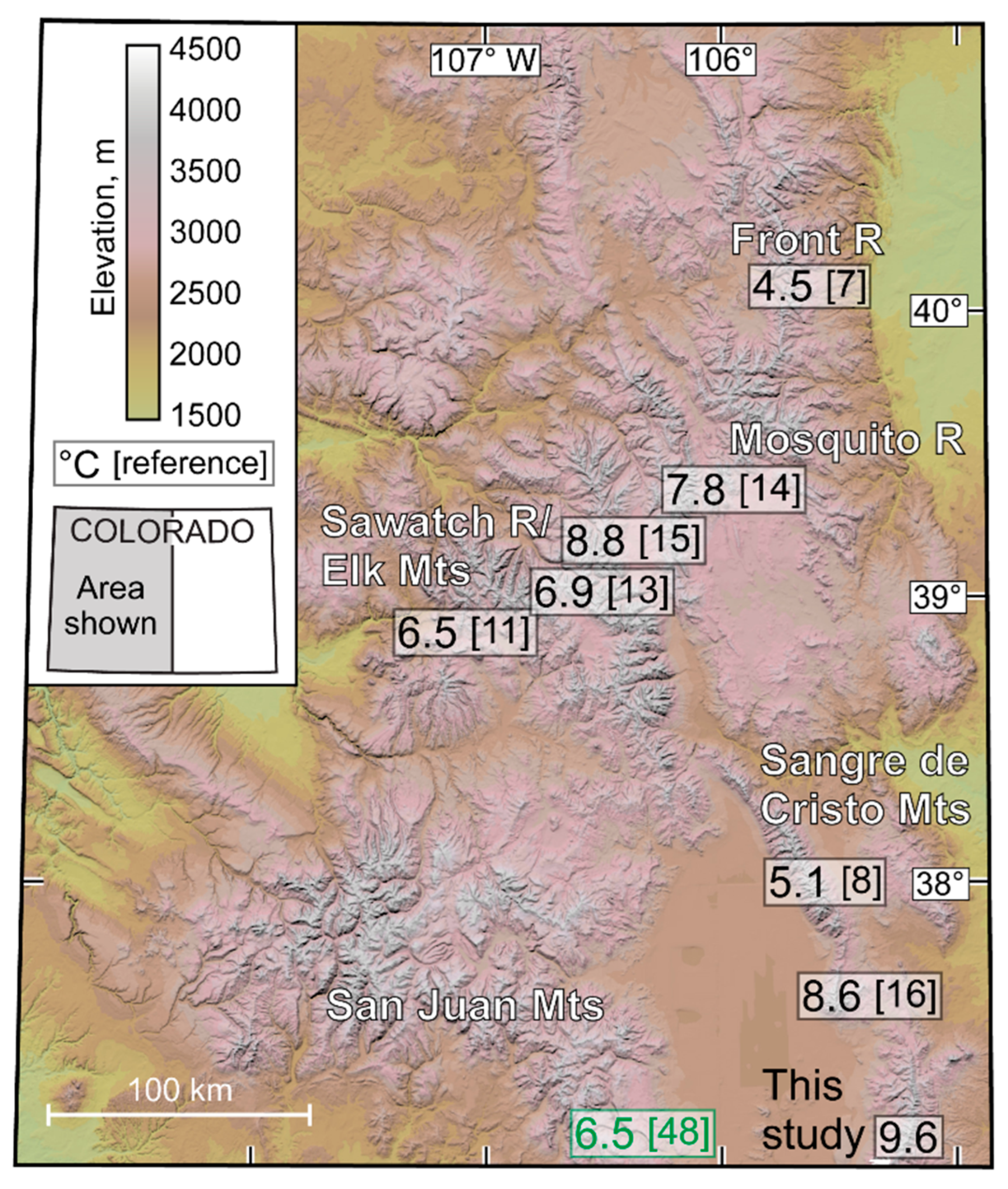Preprints 171637 g006