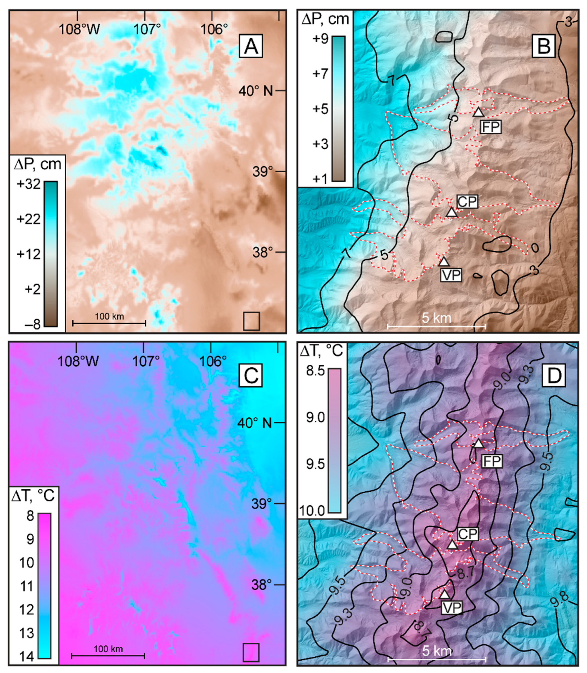 Preprints 171637 g007