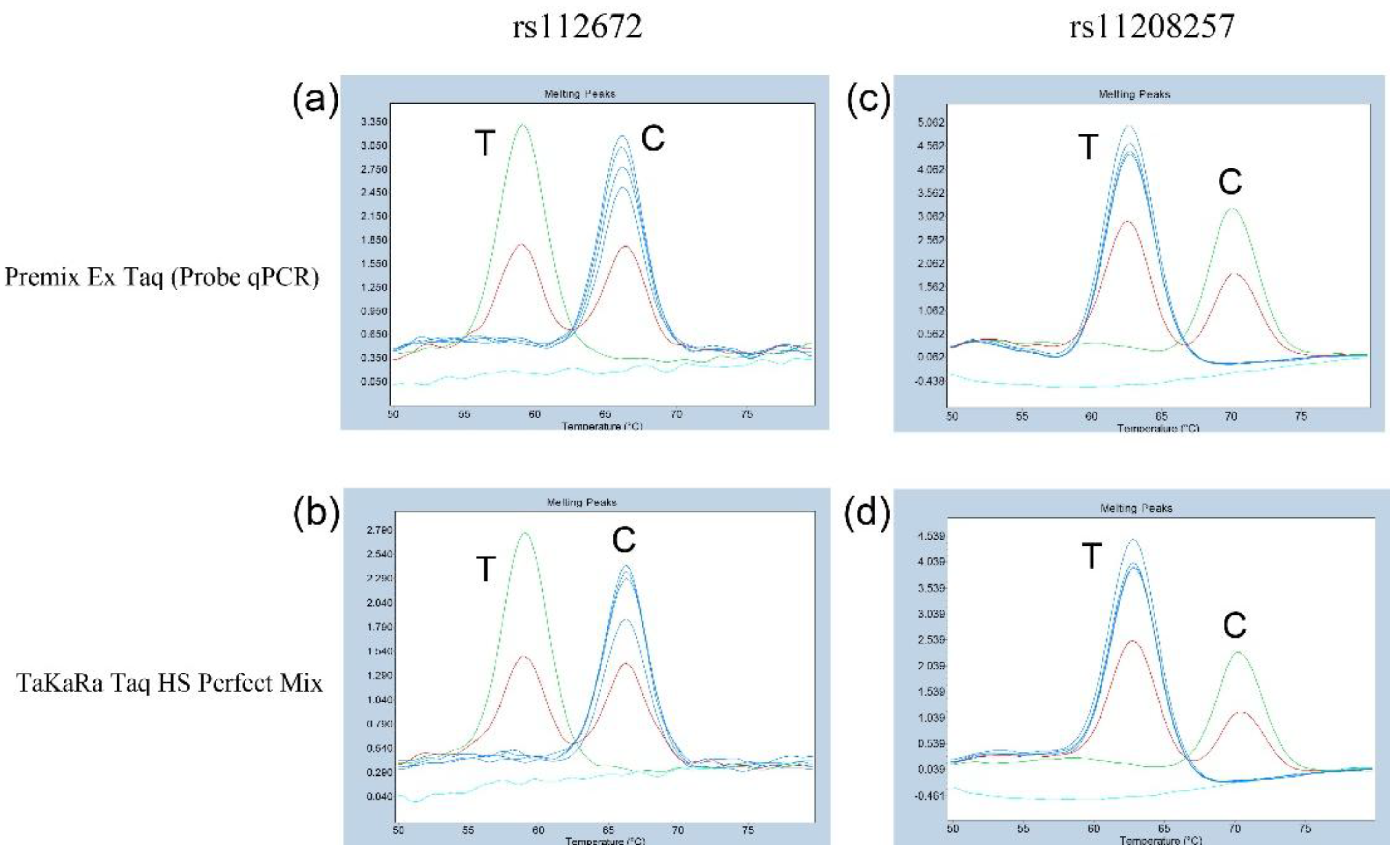 Preprints 173982 g001