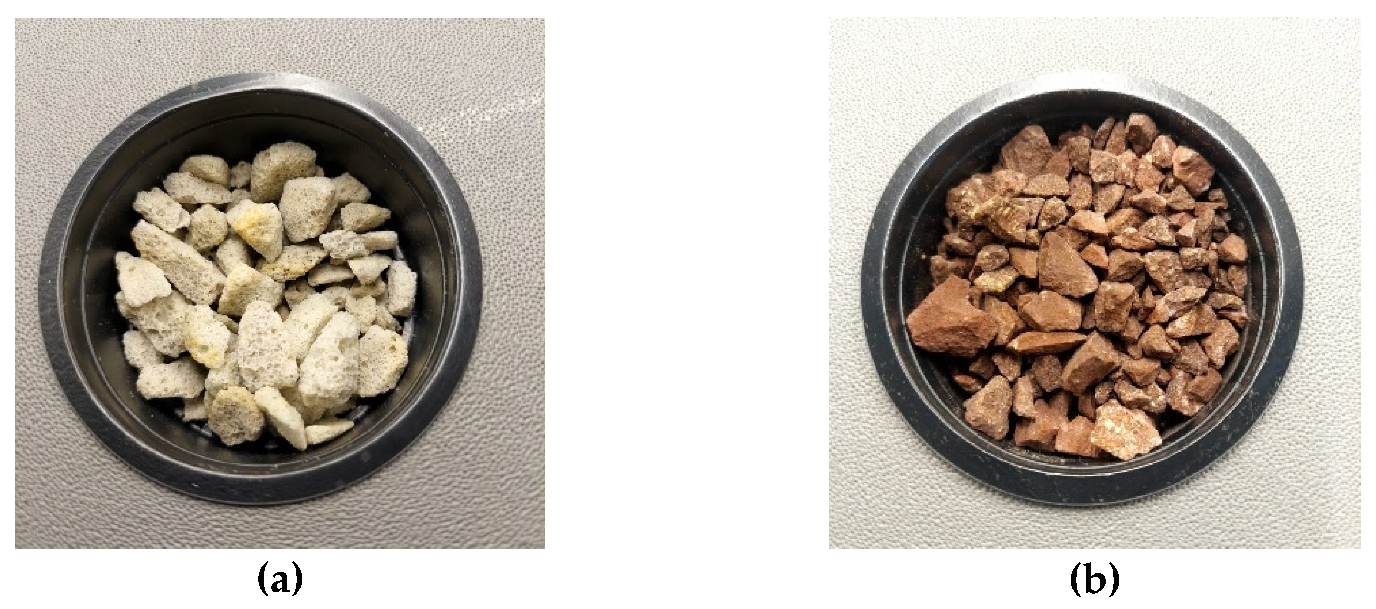 Preprints 196055 g002