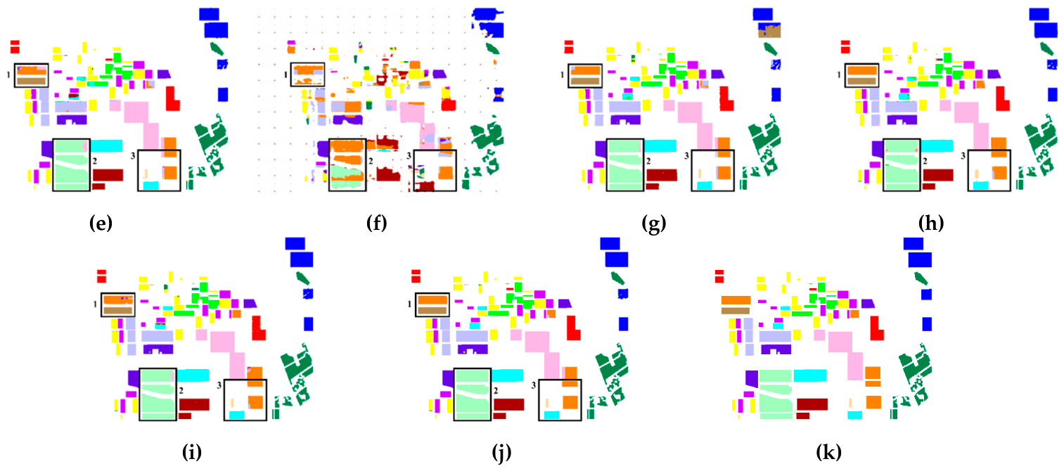 Preprints 220319 g005b
