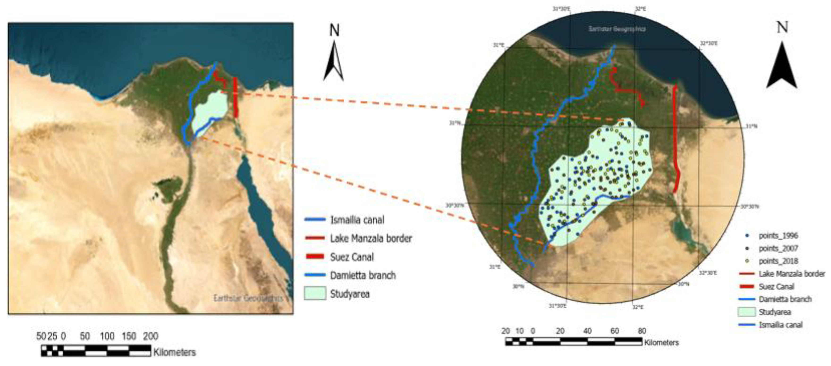 Preprints 142611 g001