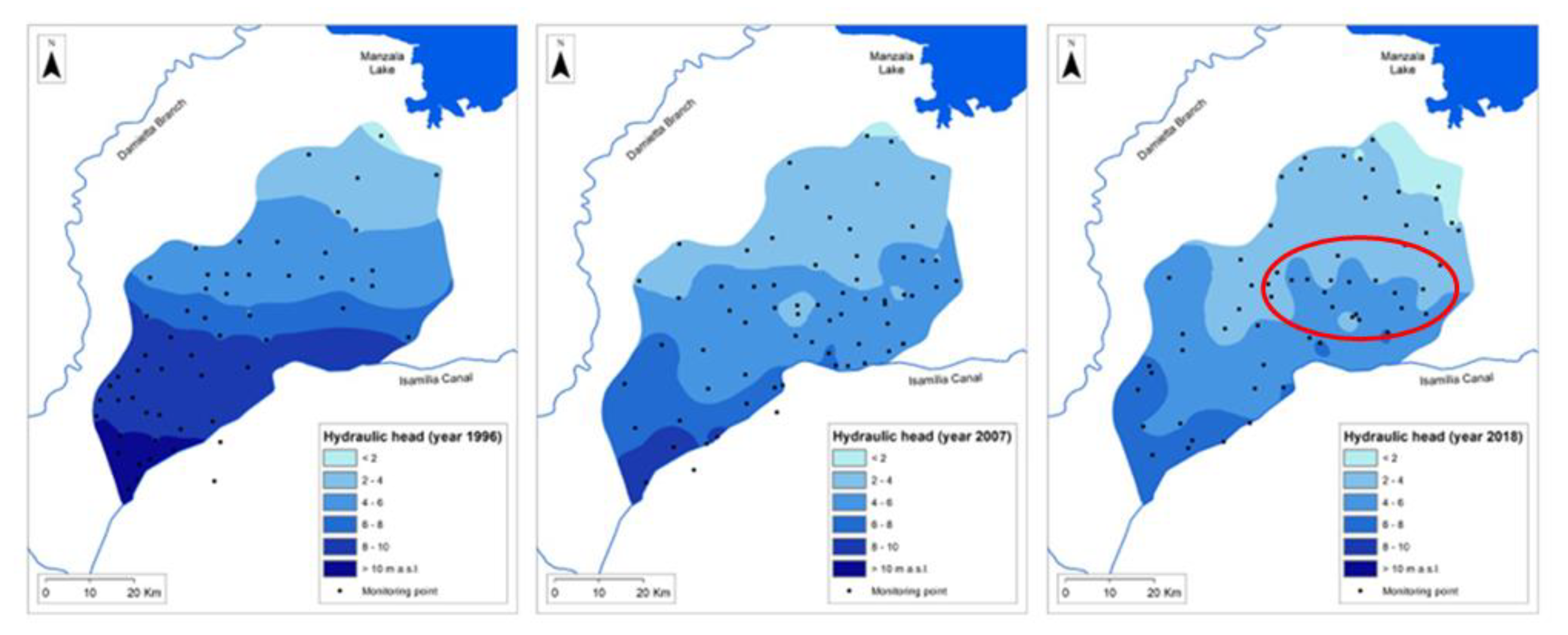 Preprints 142611 g004